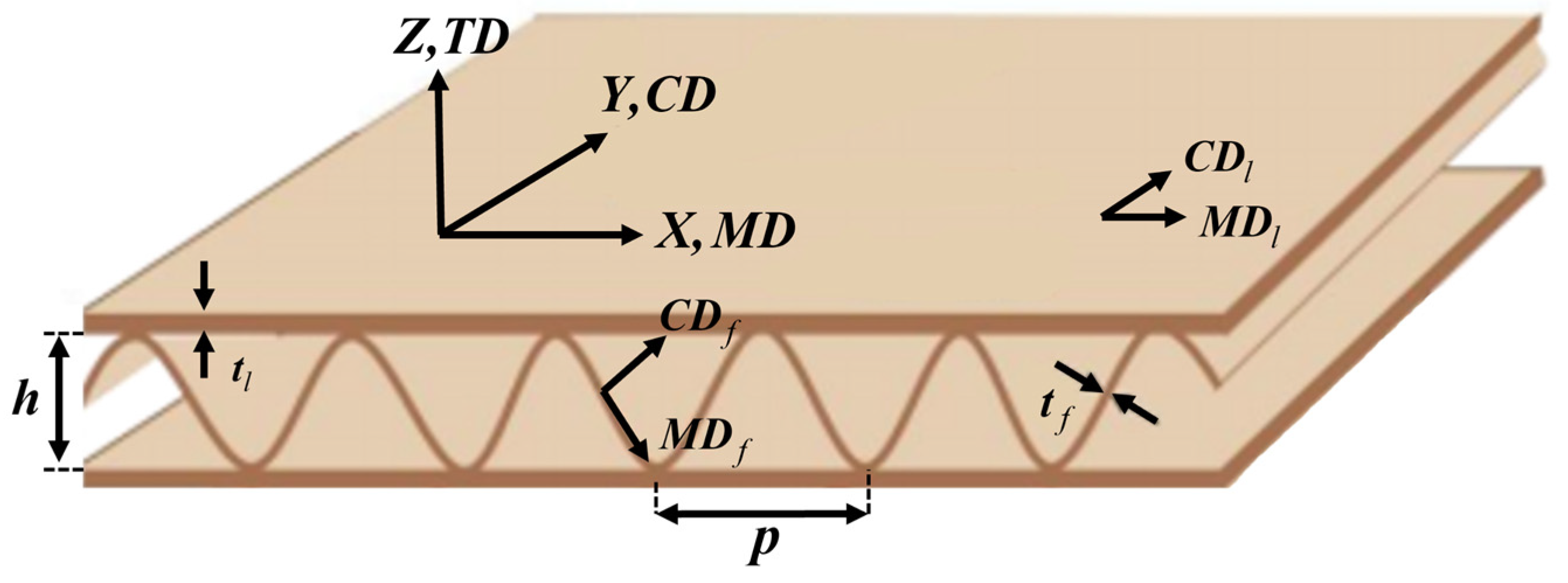 Applsci 15 07868 g001