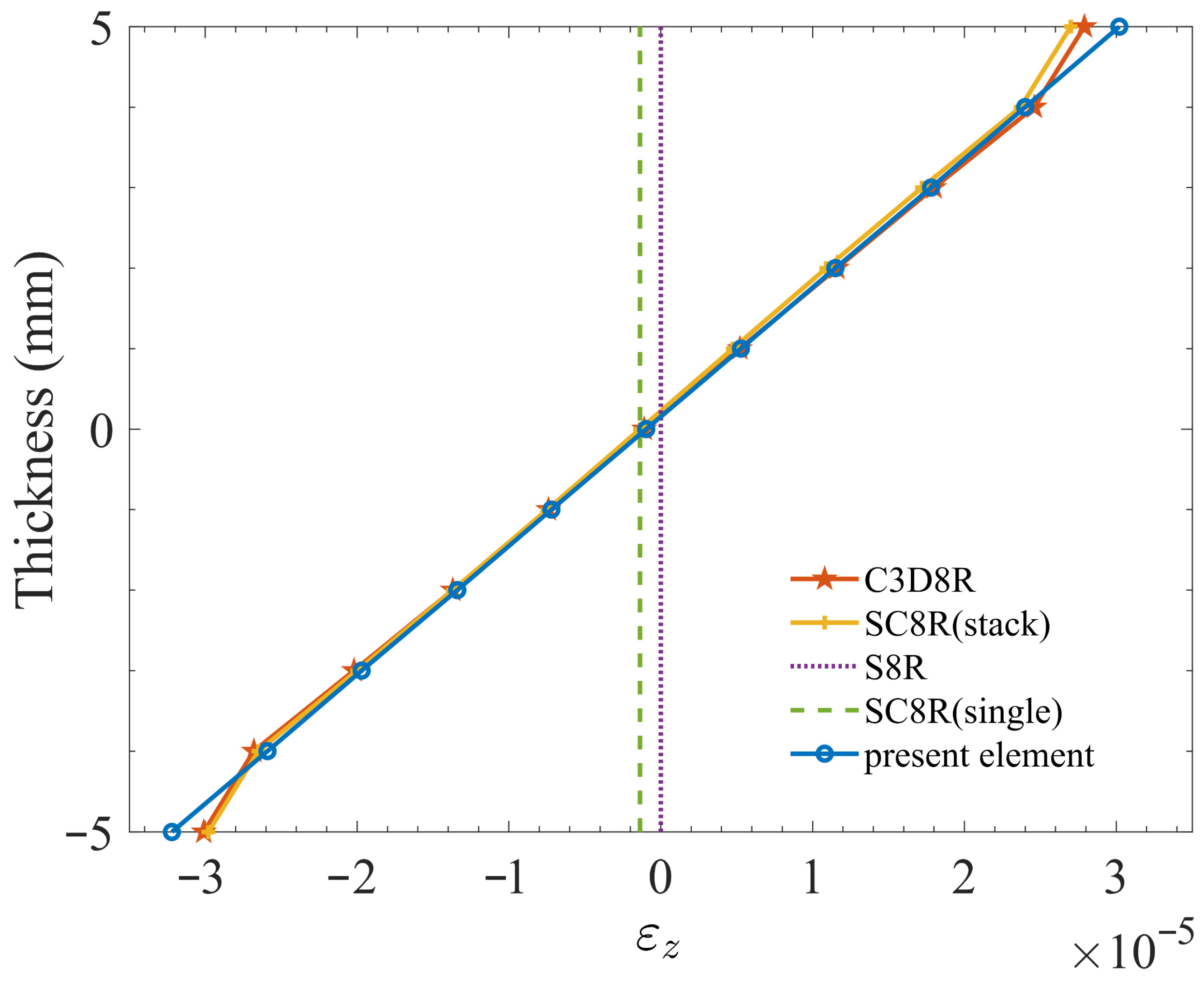 Applsci 15 07868 g008