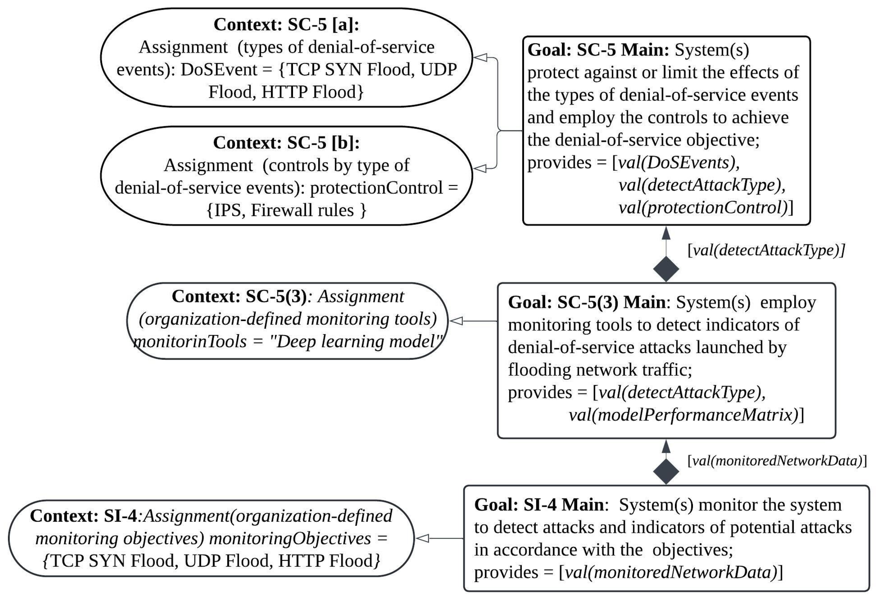 Applsci 15 07871 g004