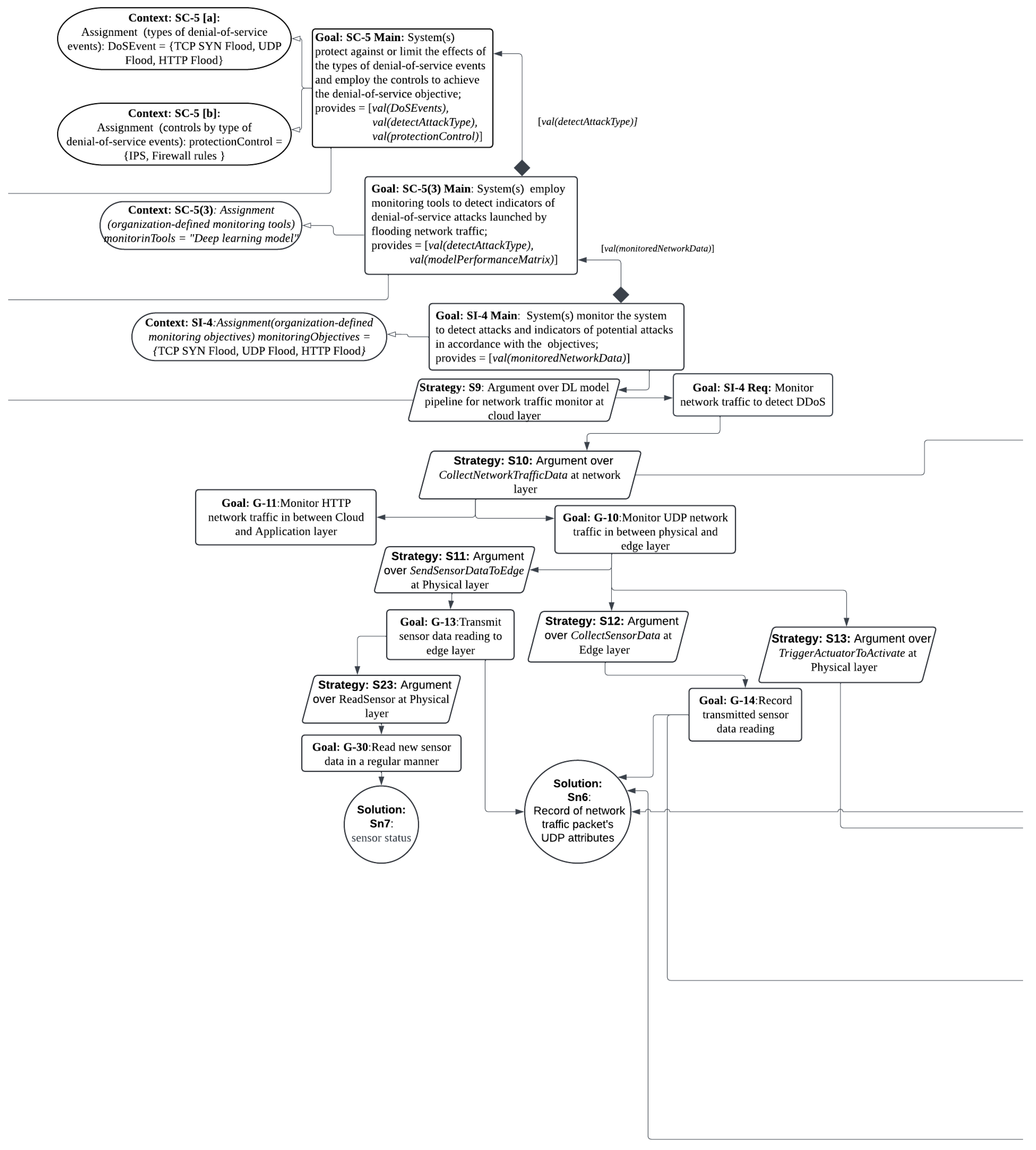 Applsci 15 07871 g005