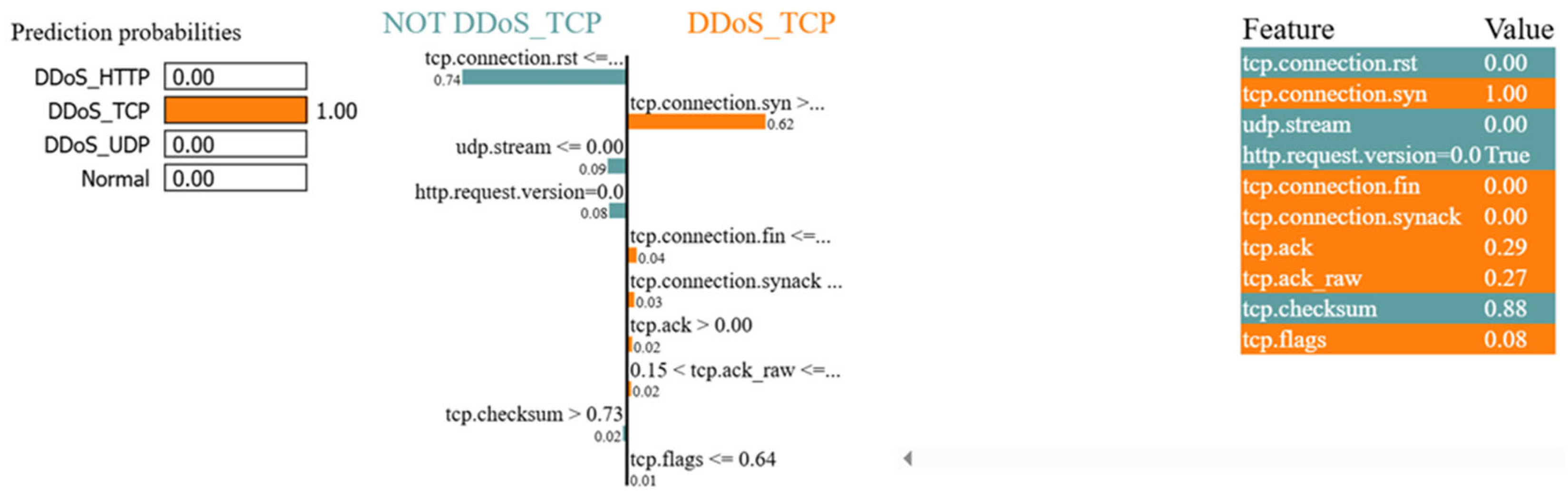 Applsci 15 07871 g008