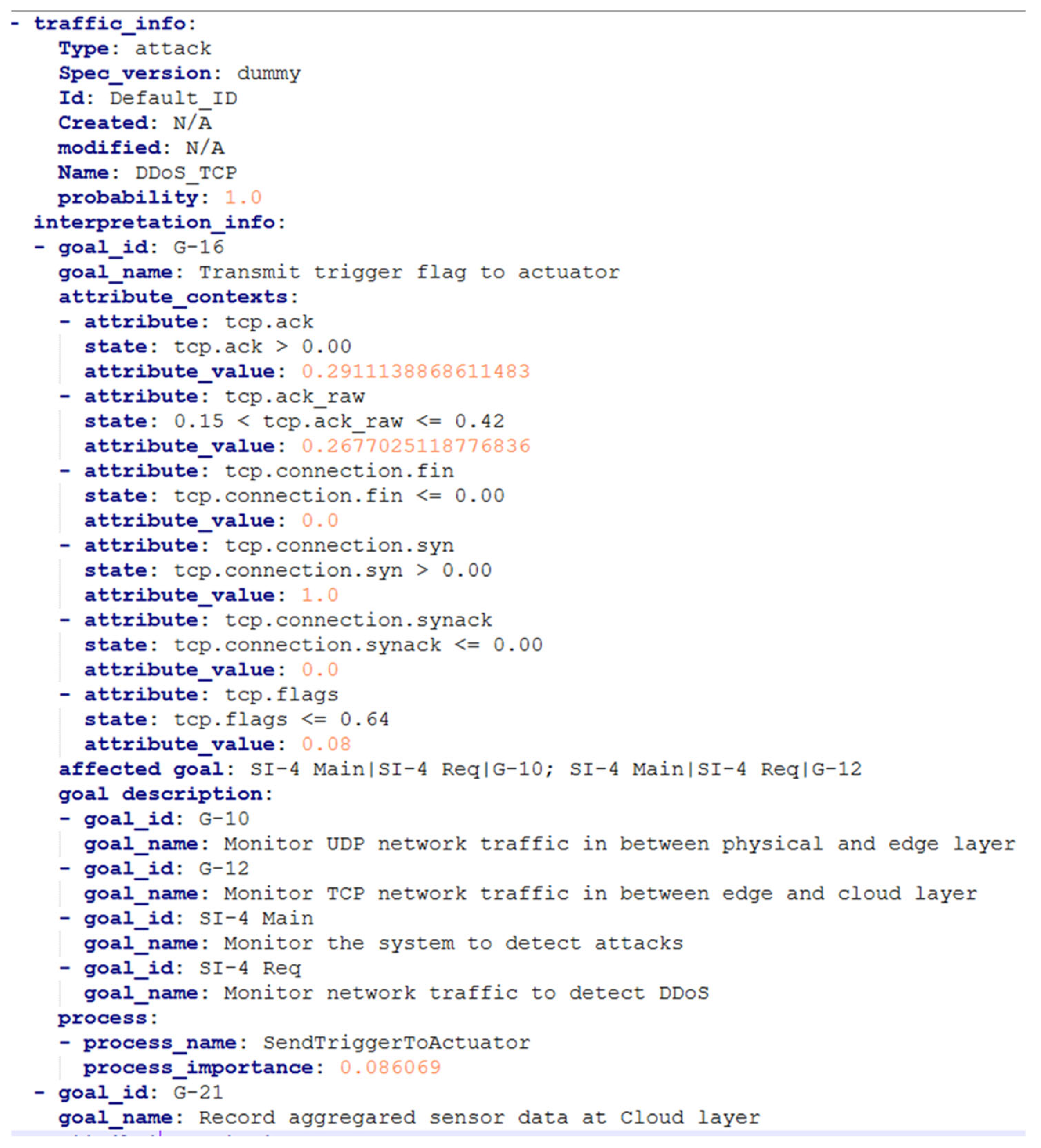 Applsci 15 07871 g009