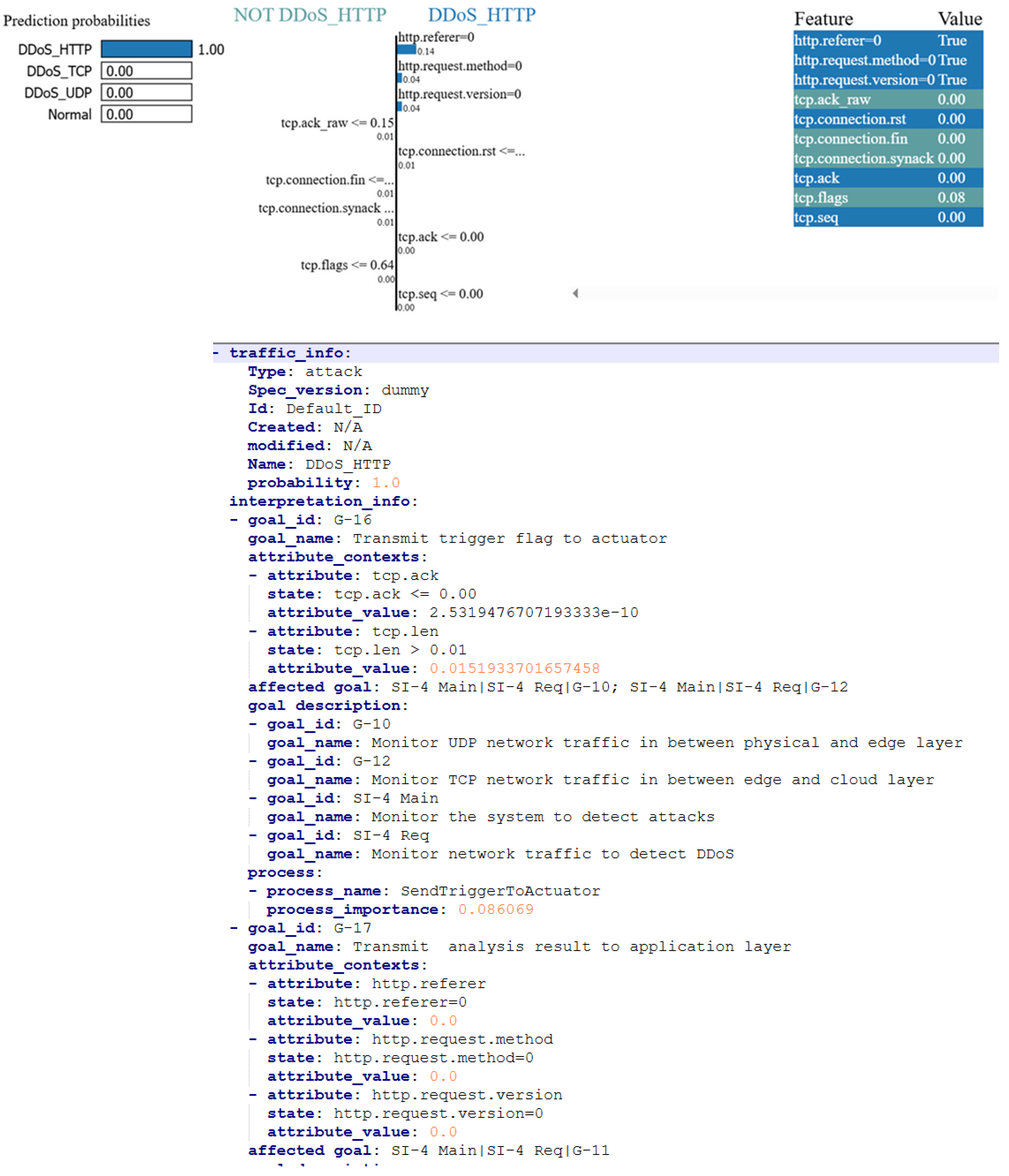 Applsci 15 07871 g010