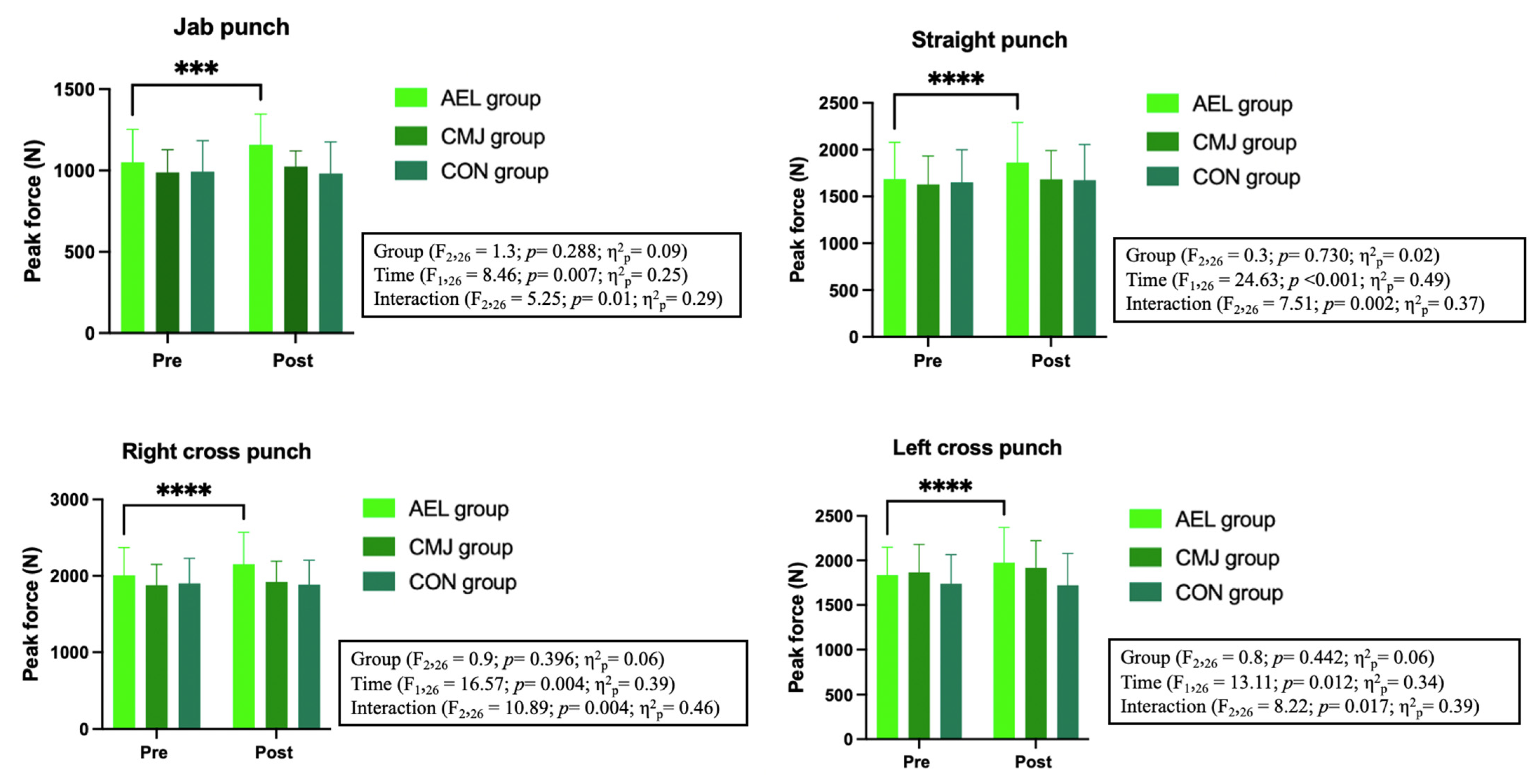 Applsci 15 07873 g003