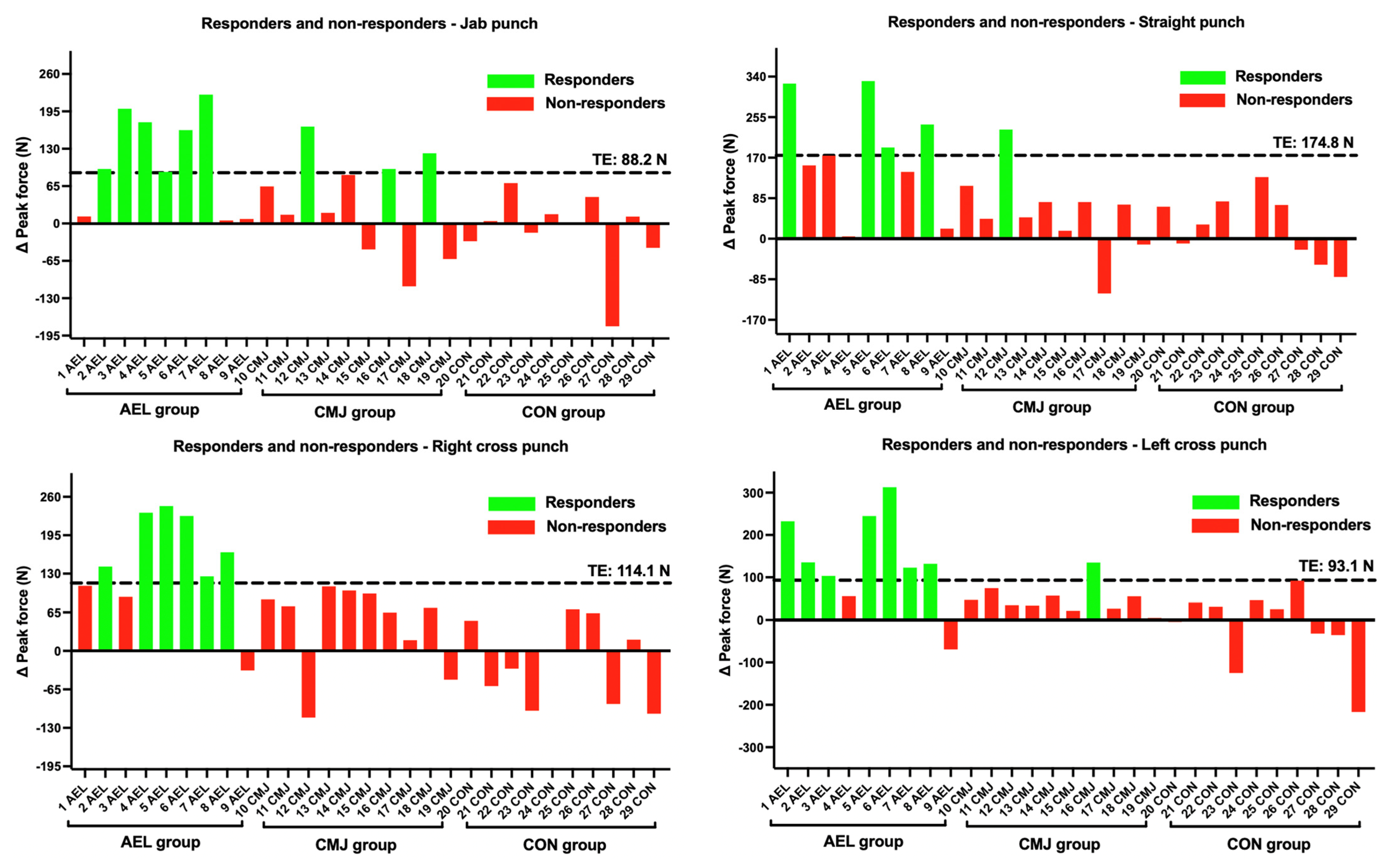 Applsci 15 07873 g004
