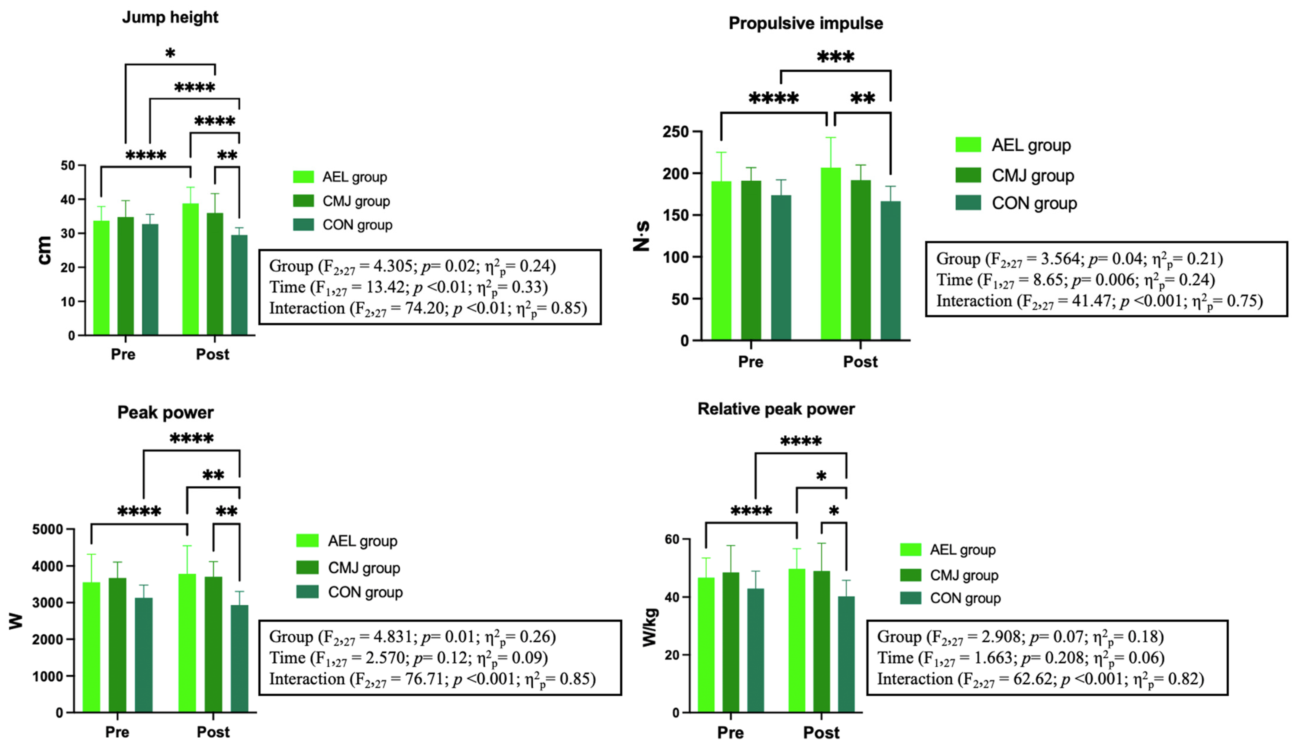 Applsci 15 07873 g005