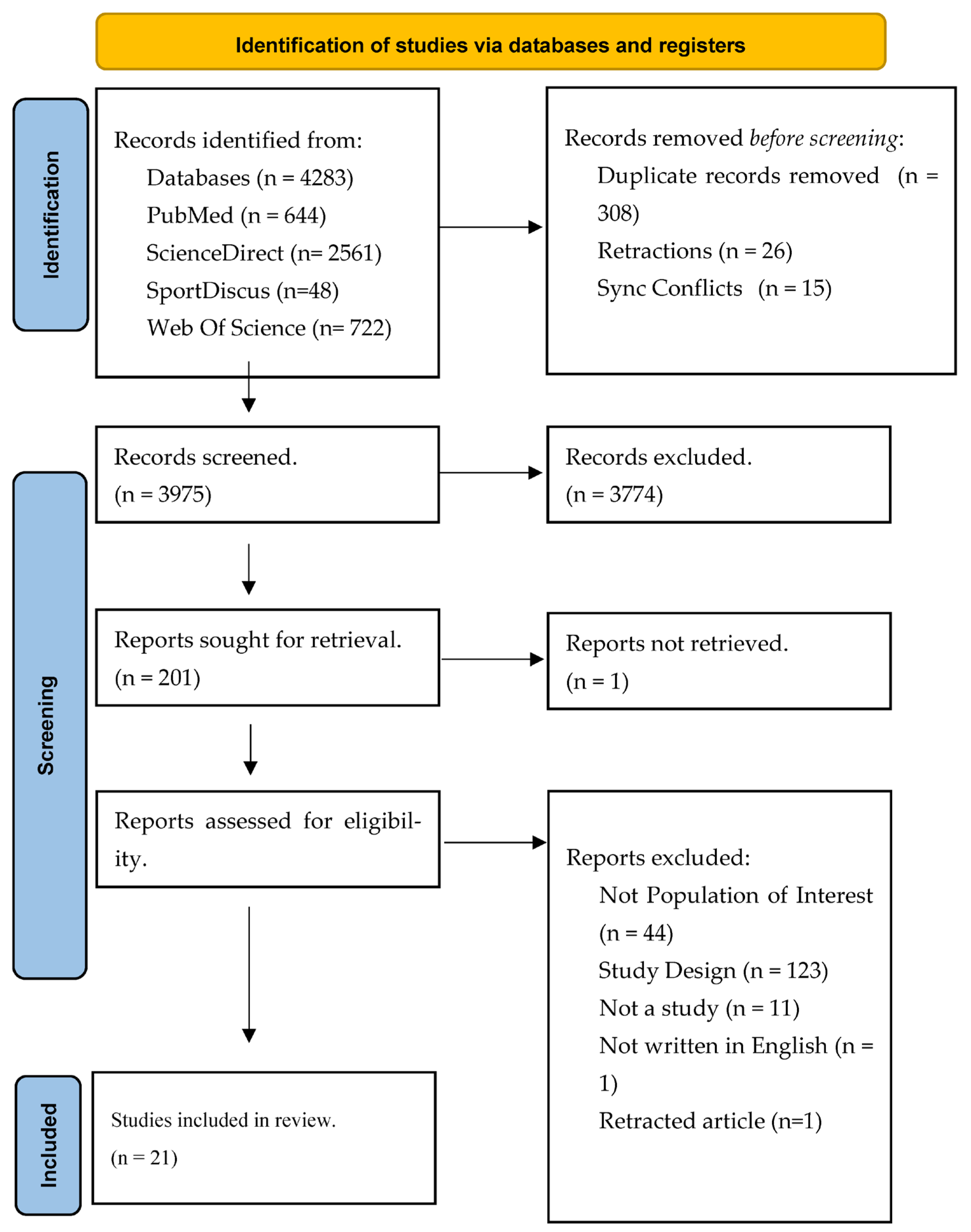 Applsci 15 07874 g001