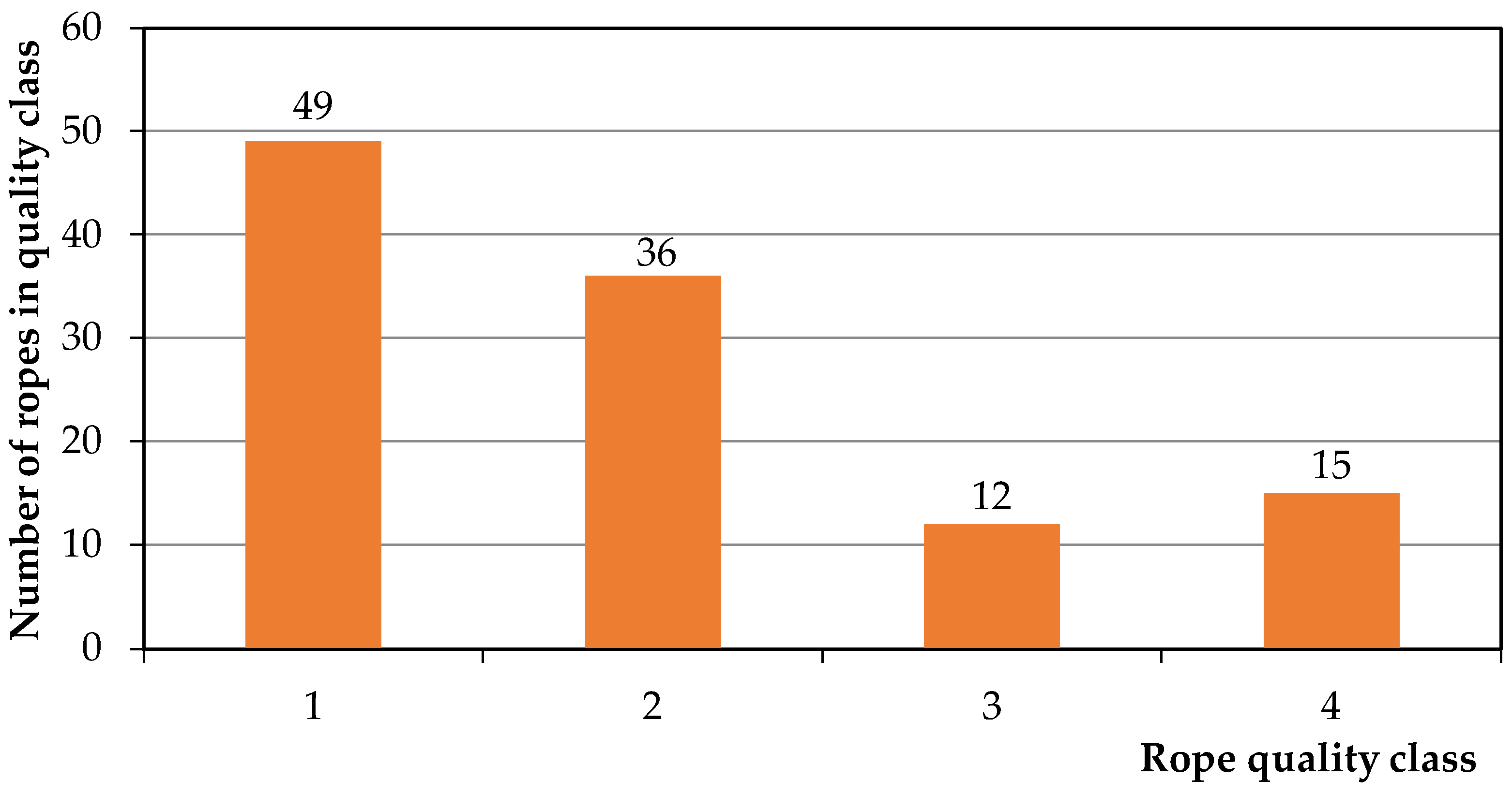 Applsci 15 07875 g001