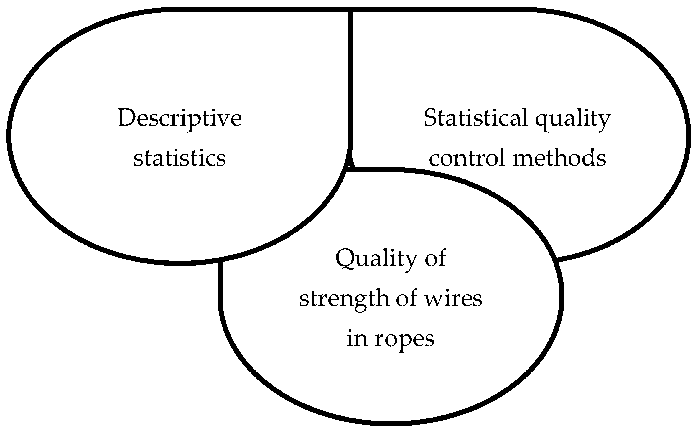 Applsci 15 07875 g003