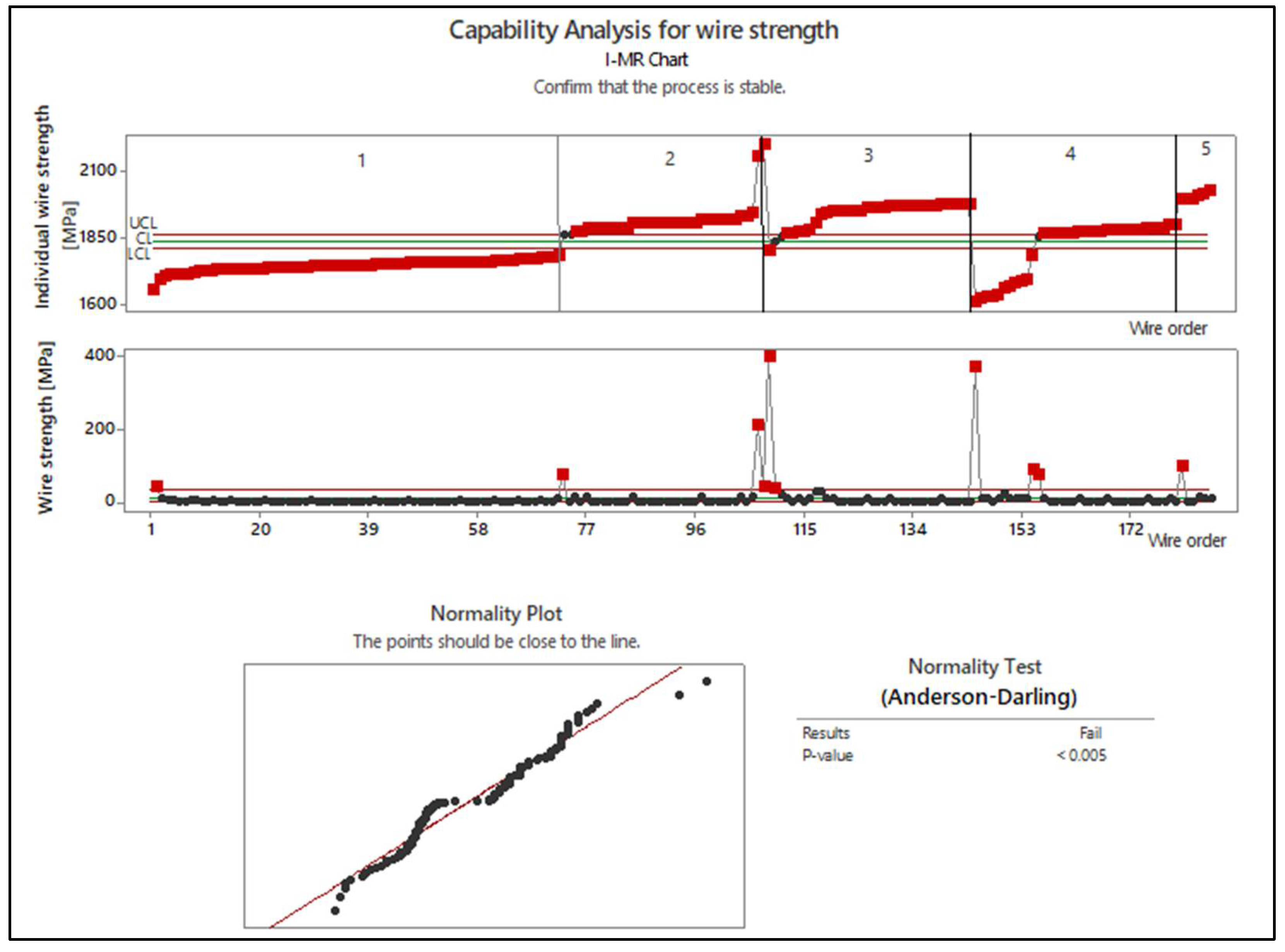 Applsci 15 07875 g005