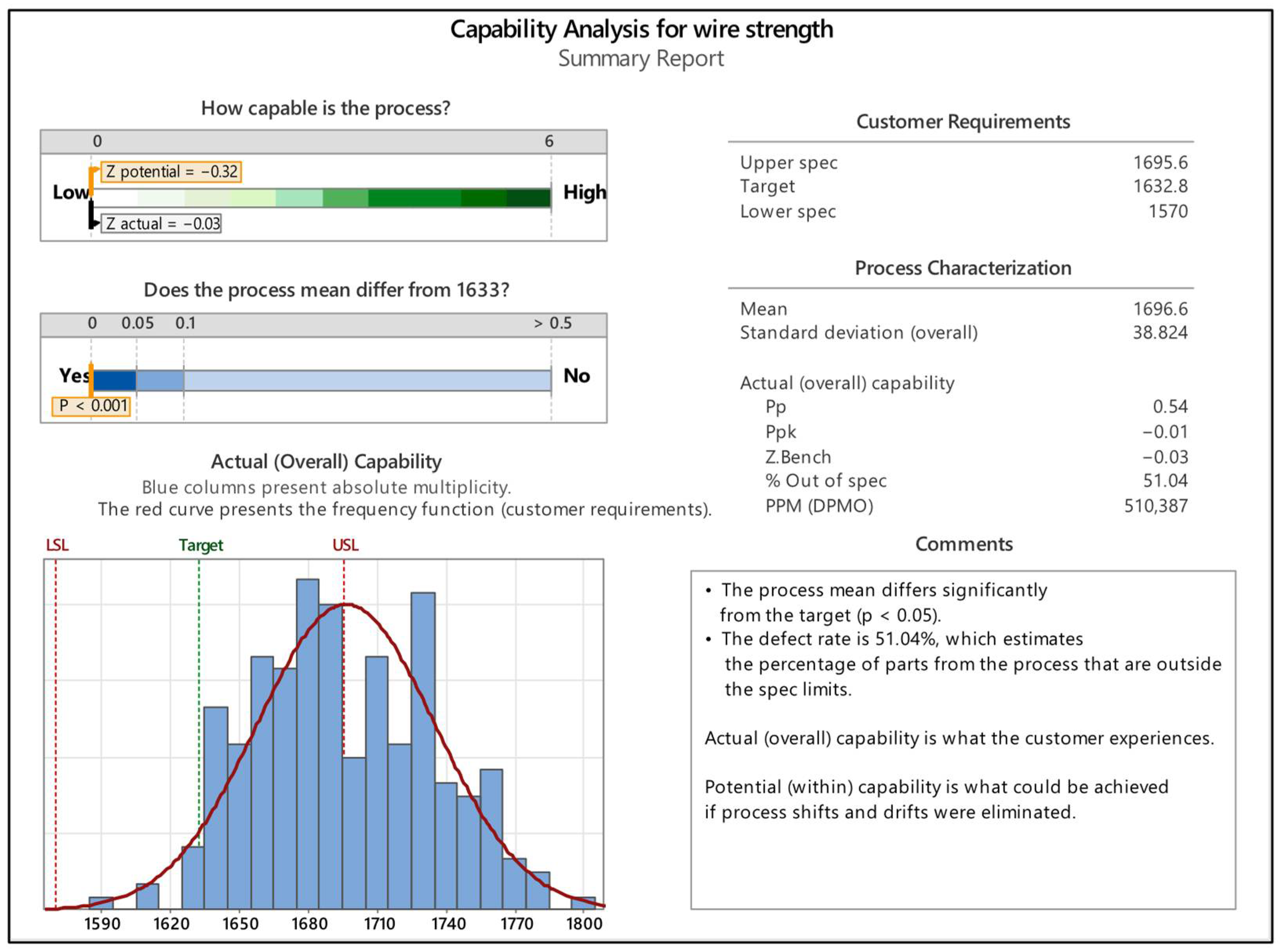 Applsci 15 07875 g007
