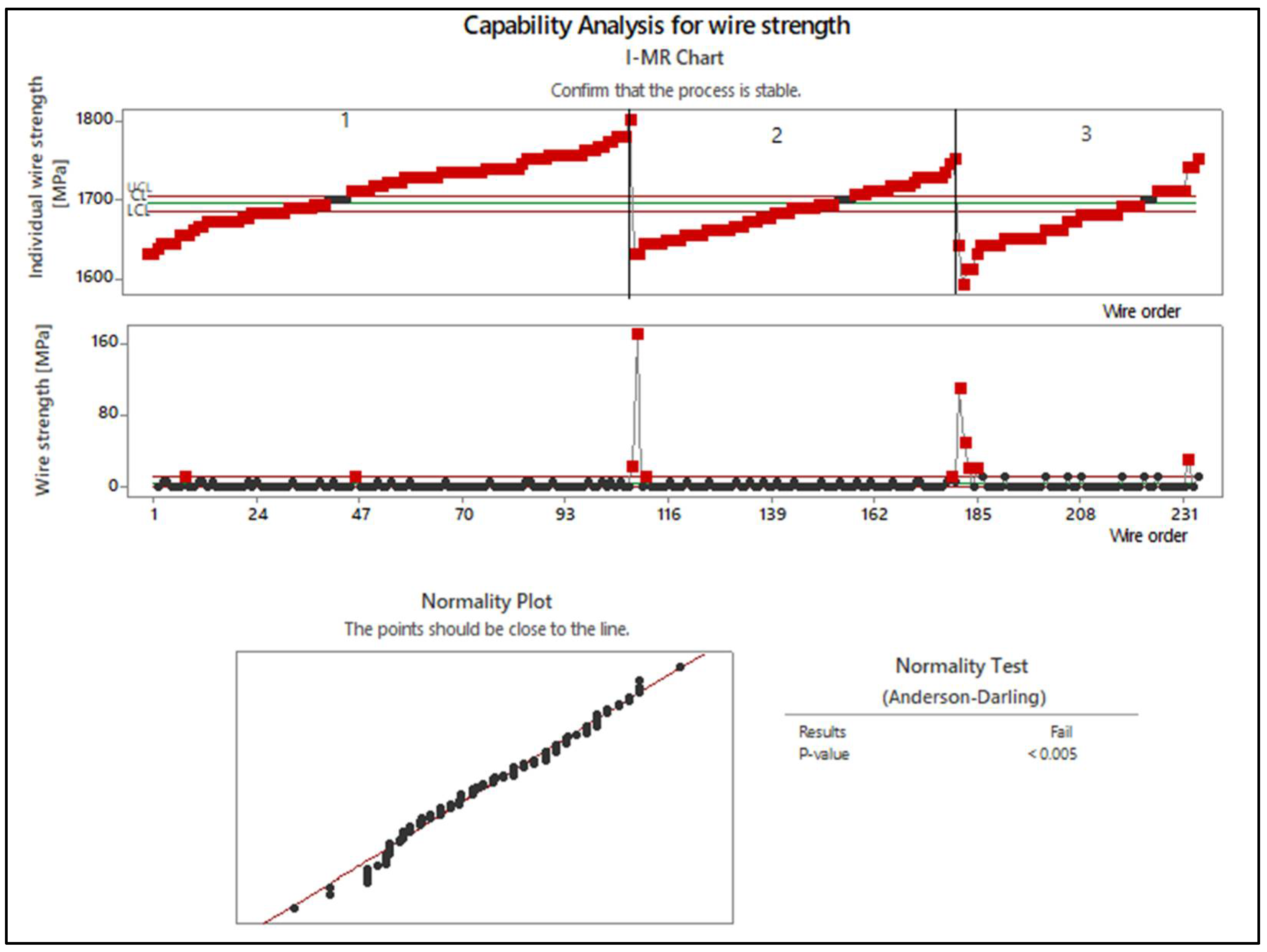 Applsci 15 07875 g008