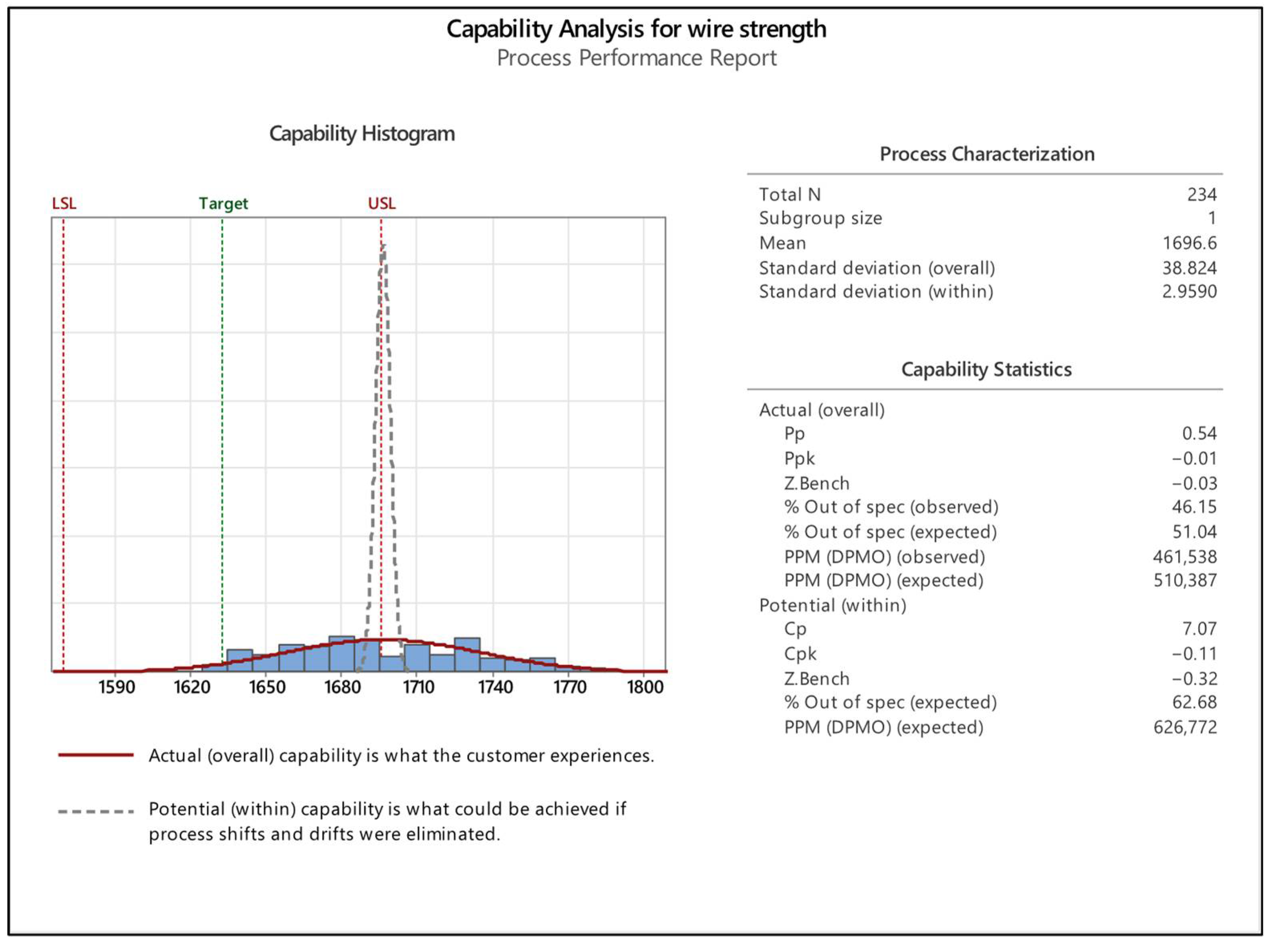 Applsci 15 07875 g009