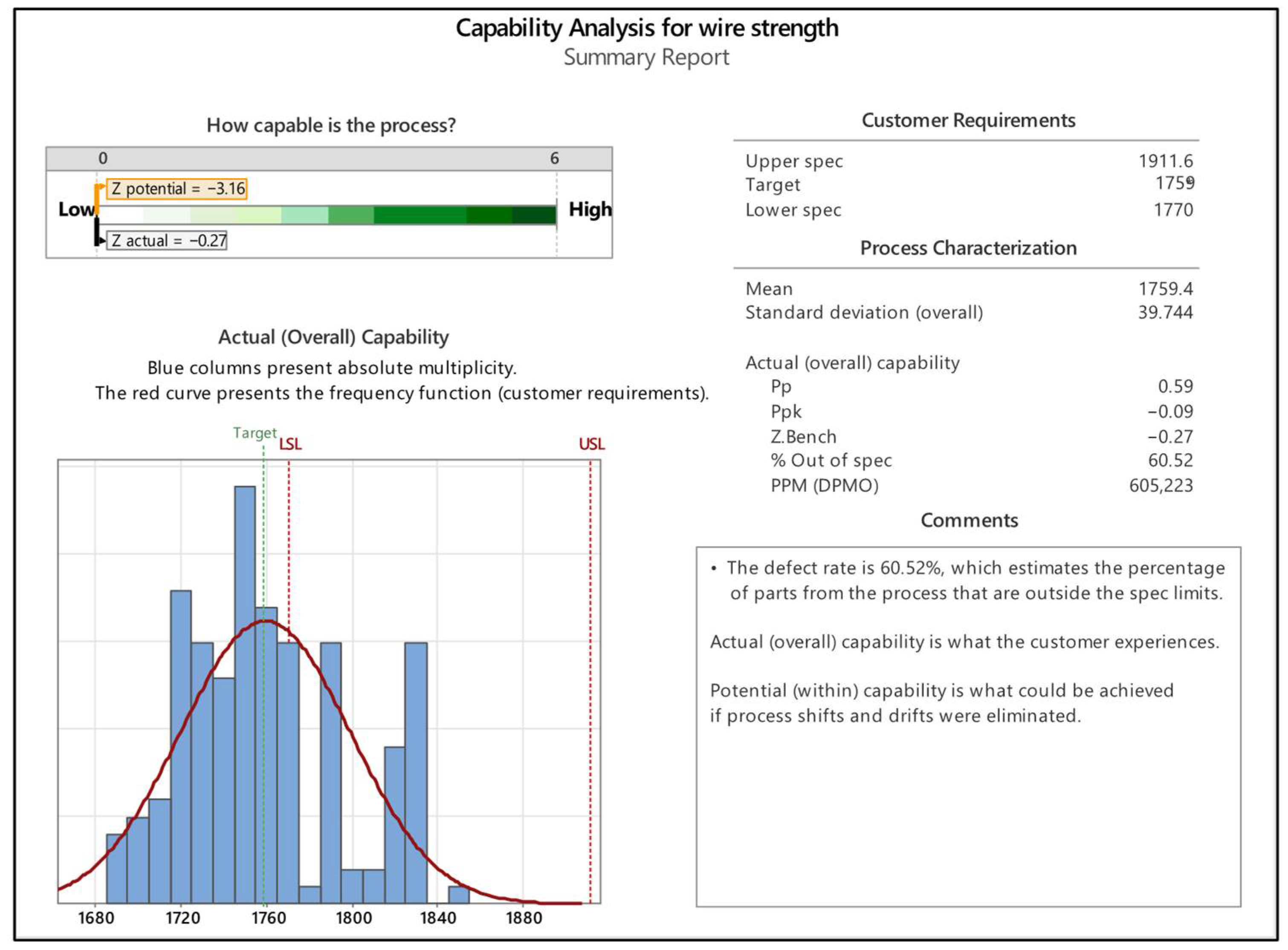 Applsci 15 07875 g010