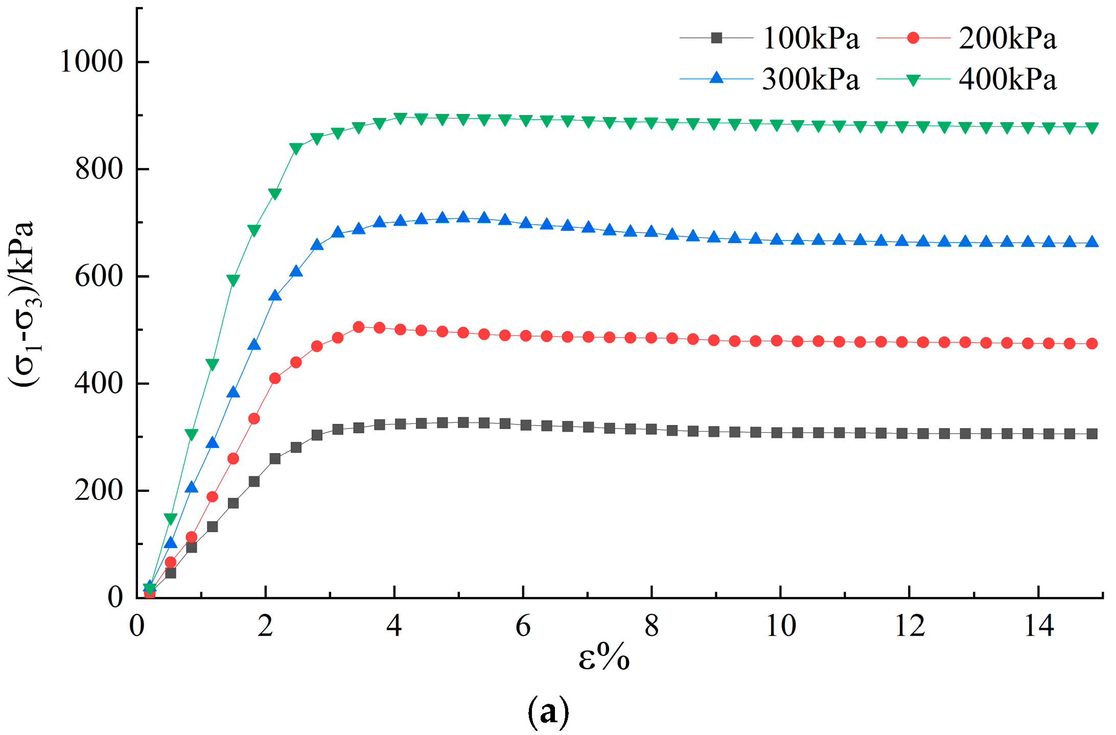Applsci 15 07877 g003a