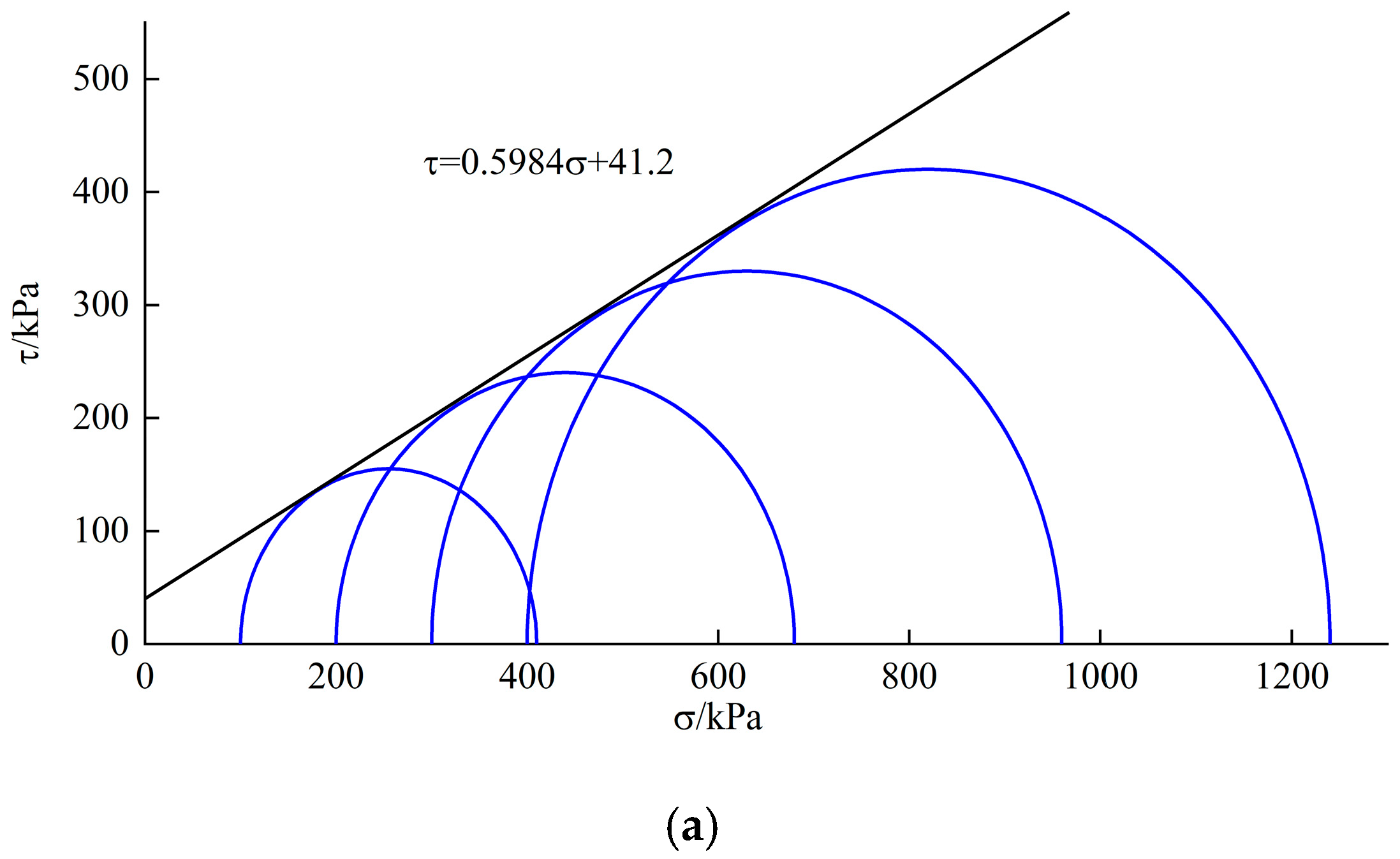 Applsci 15 07877 g004a