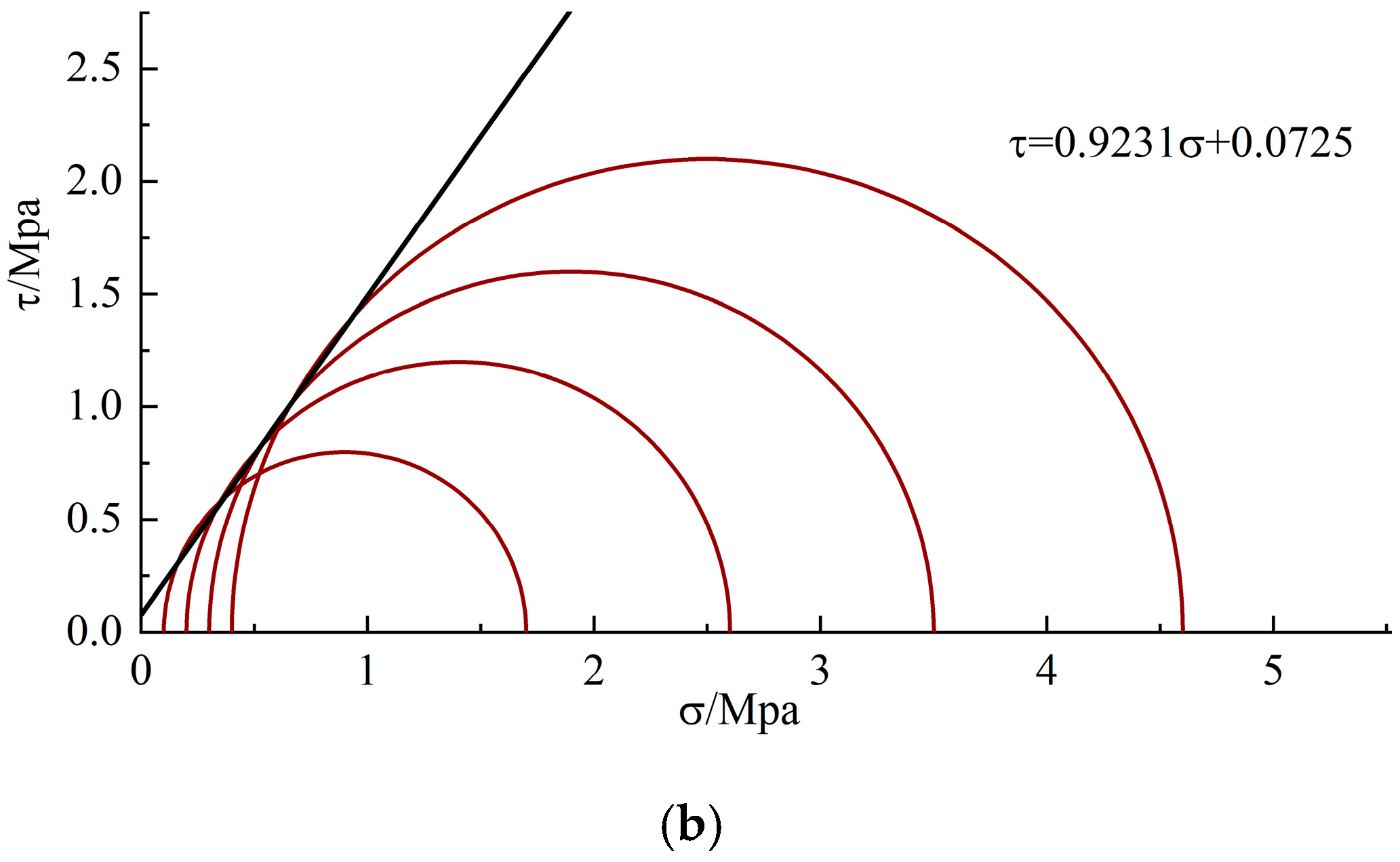 Applsci 15 07877 g004b