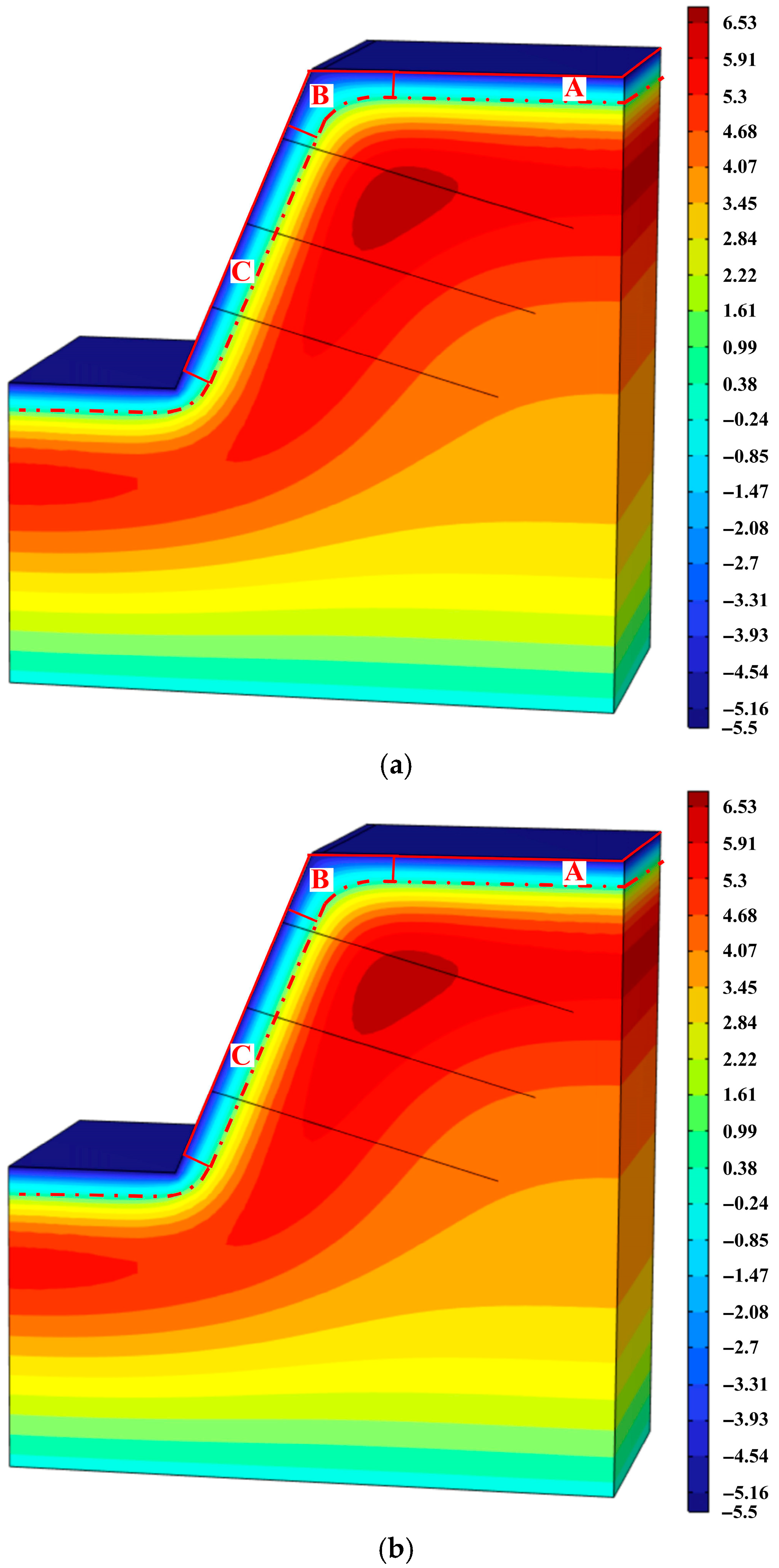 Applsci 15 07877 g007a