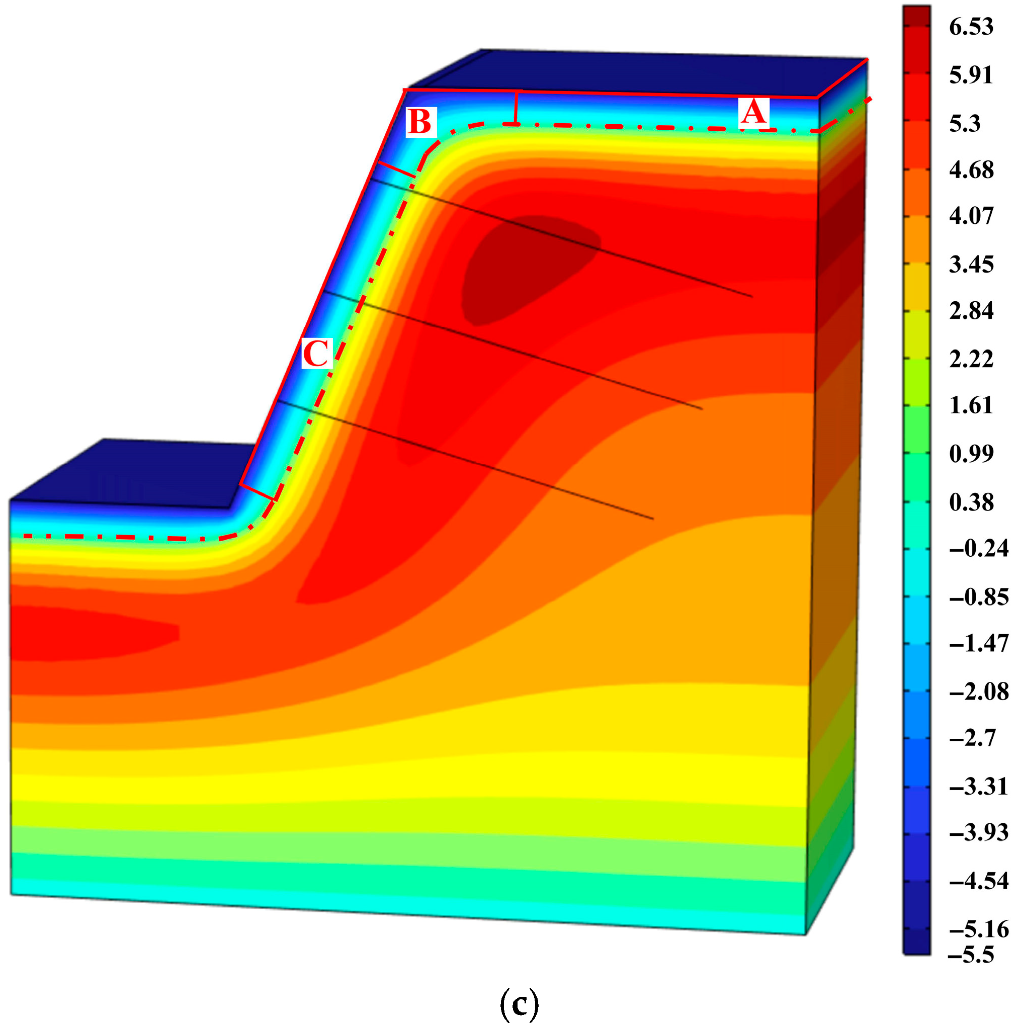 Applsci 15 07877 g007b