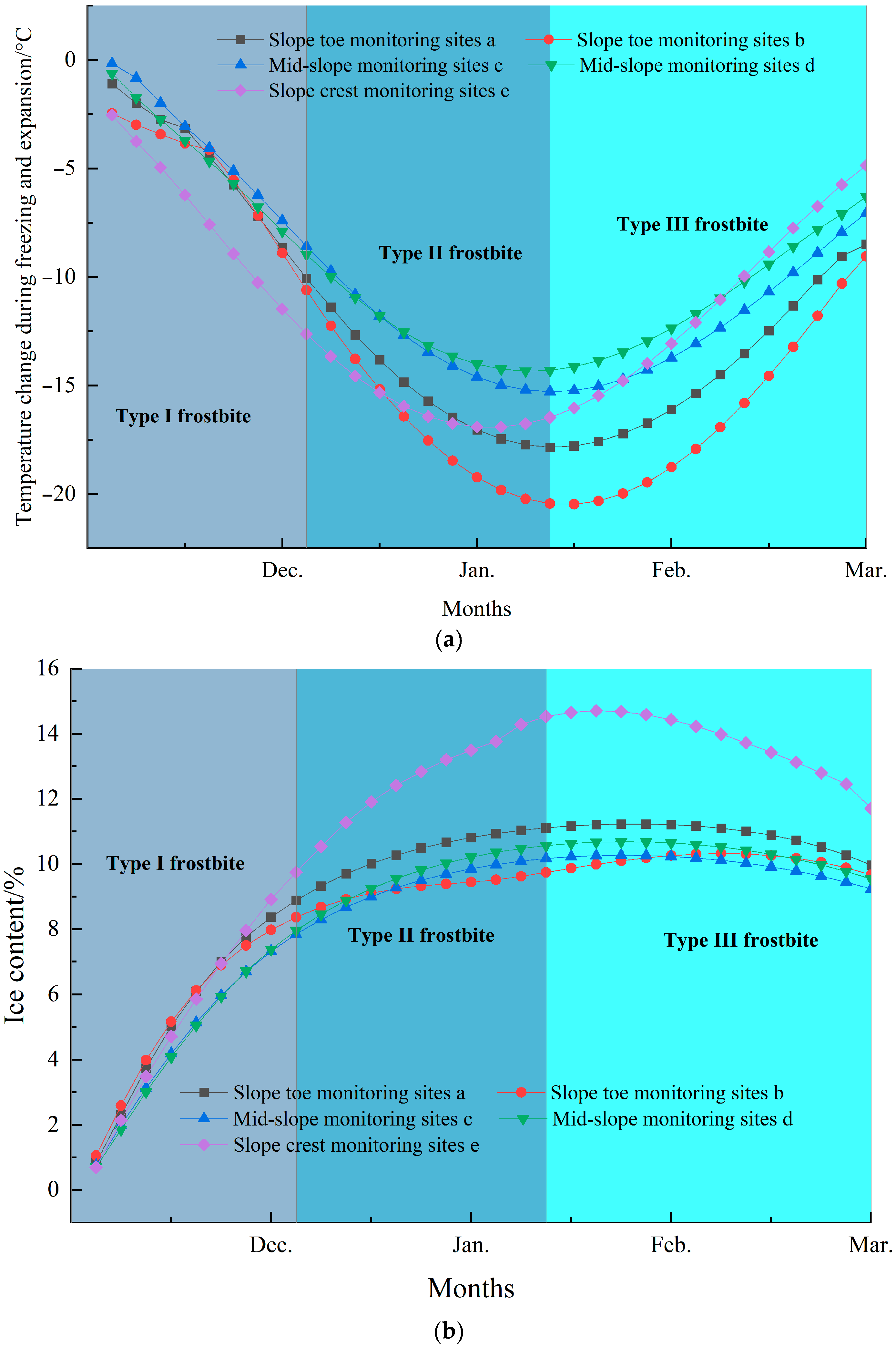 Applsci 15 07877 g010
