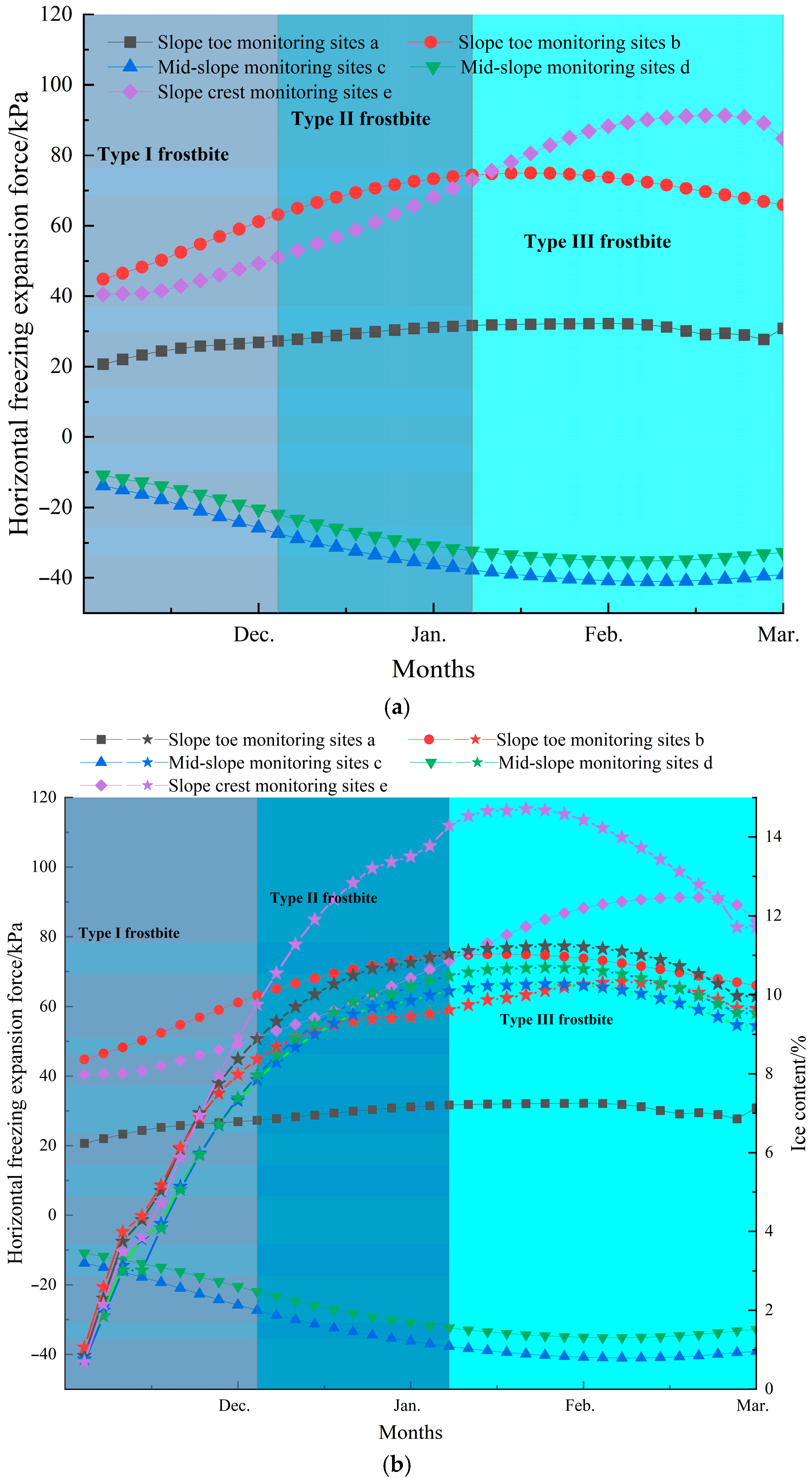 Applsci 15 07877 g011