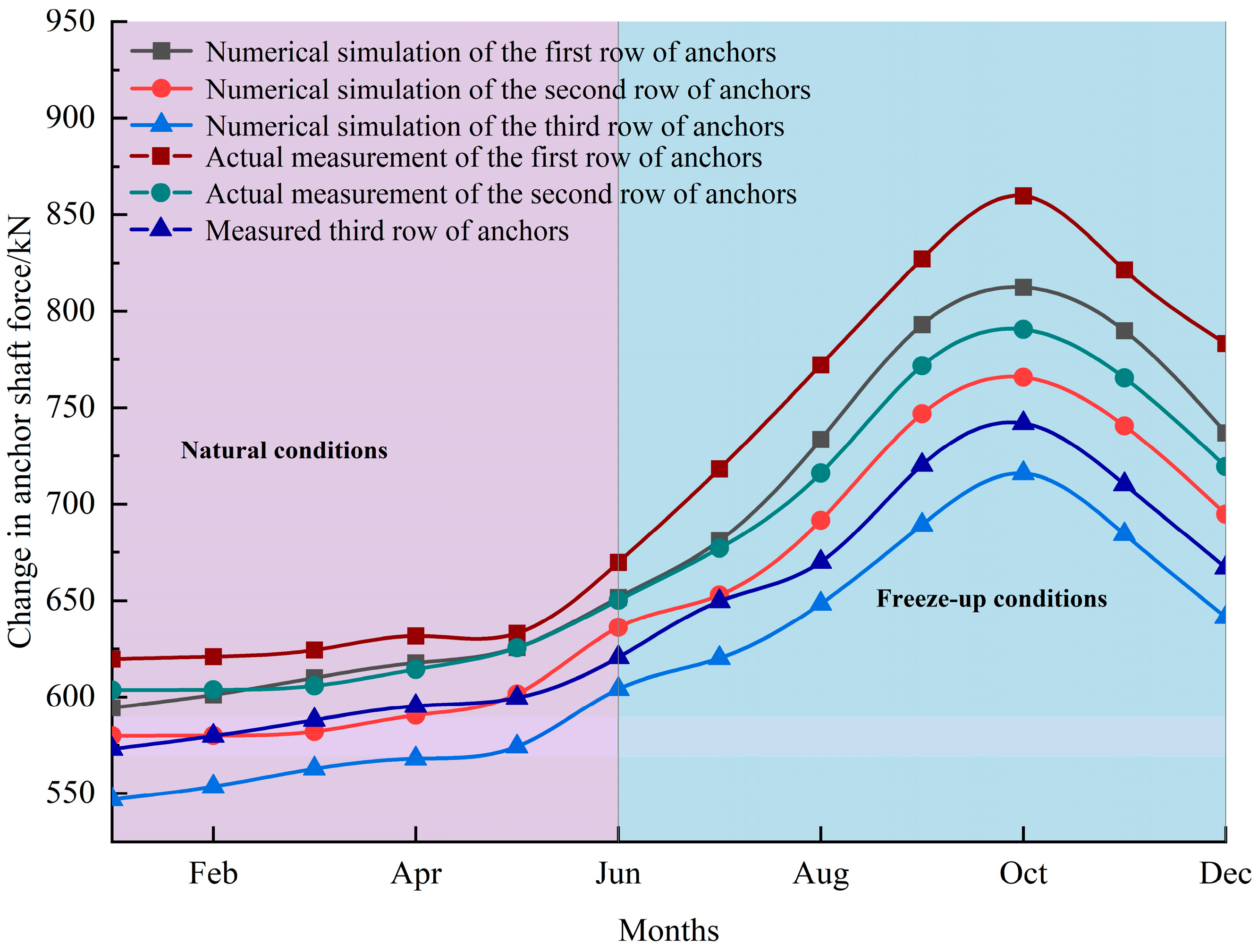 Applsci 15 07877 g014