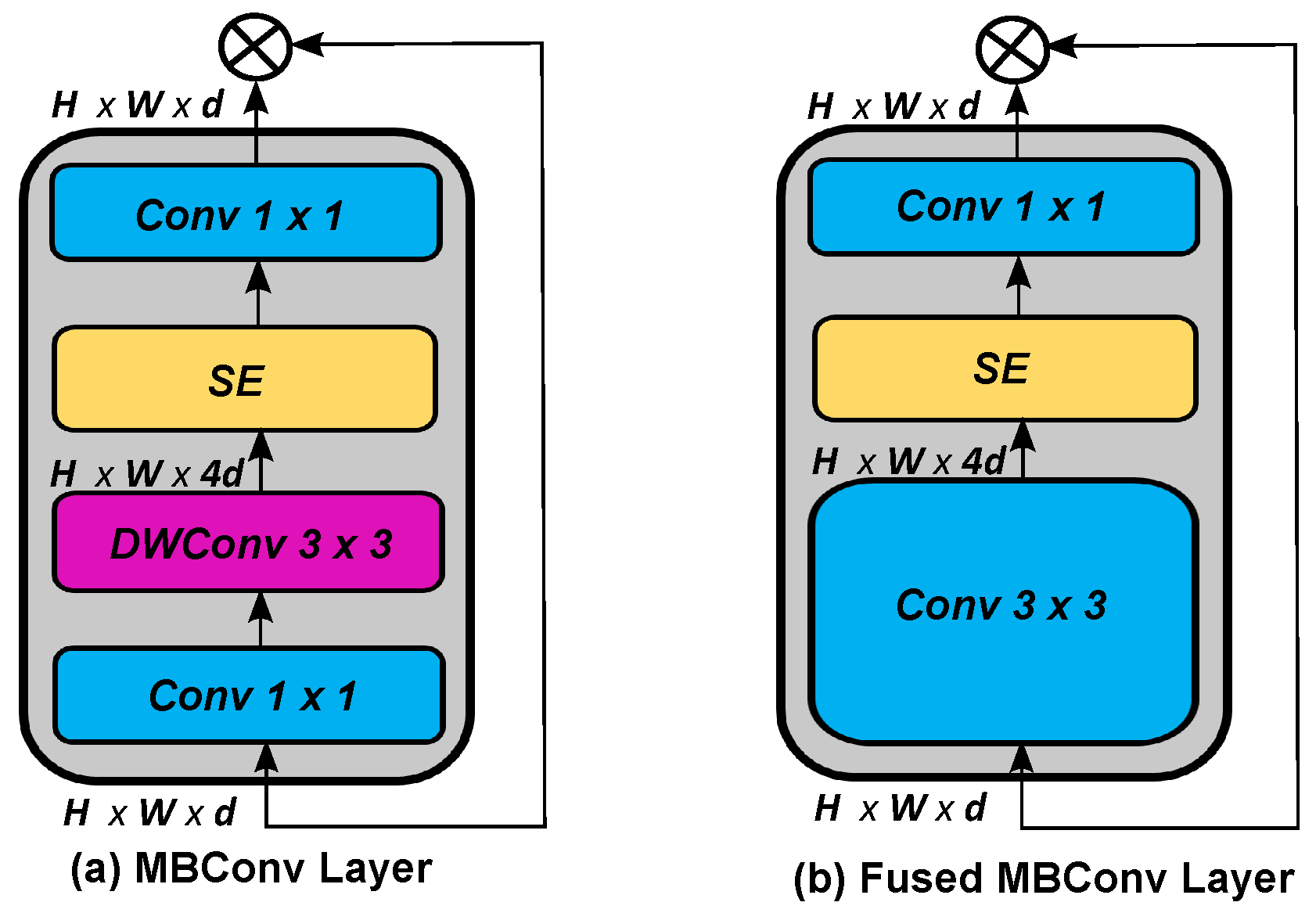 Applsci 15 07879 g004