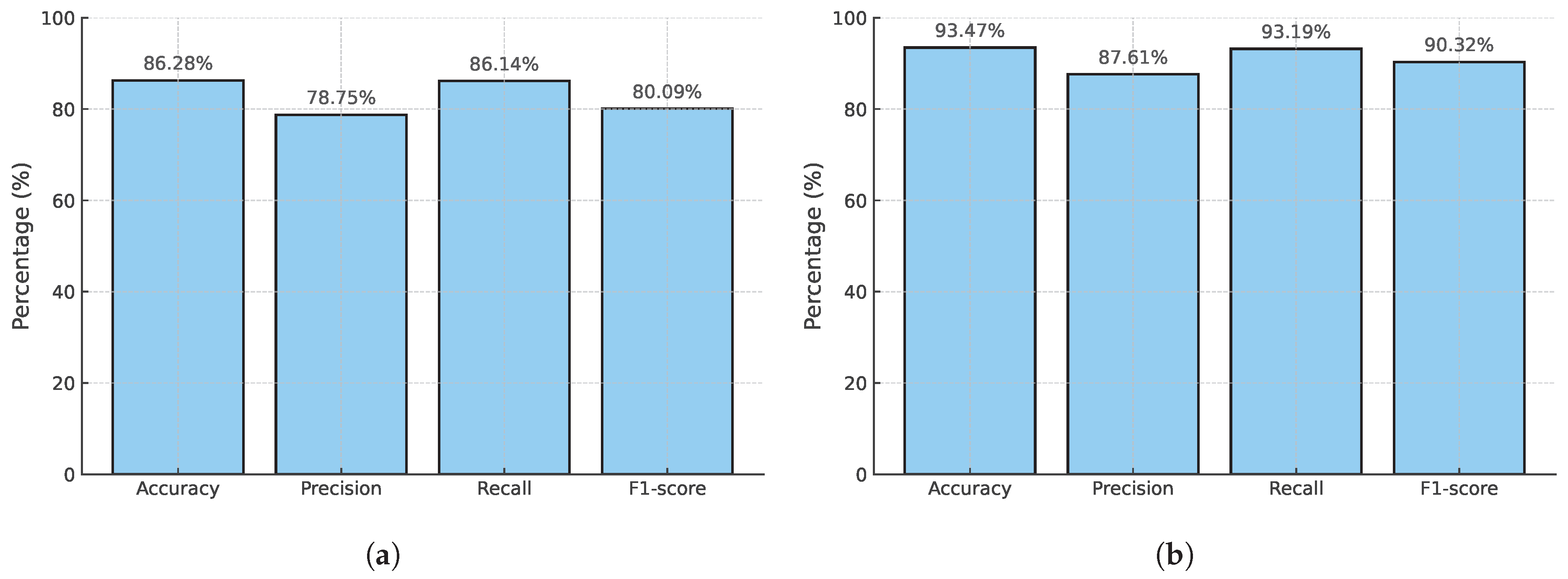 Applsci 15 07879 g005