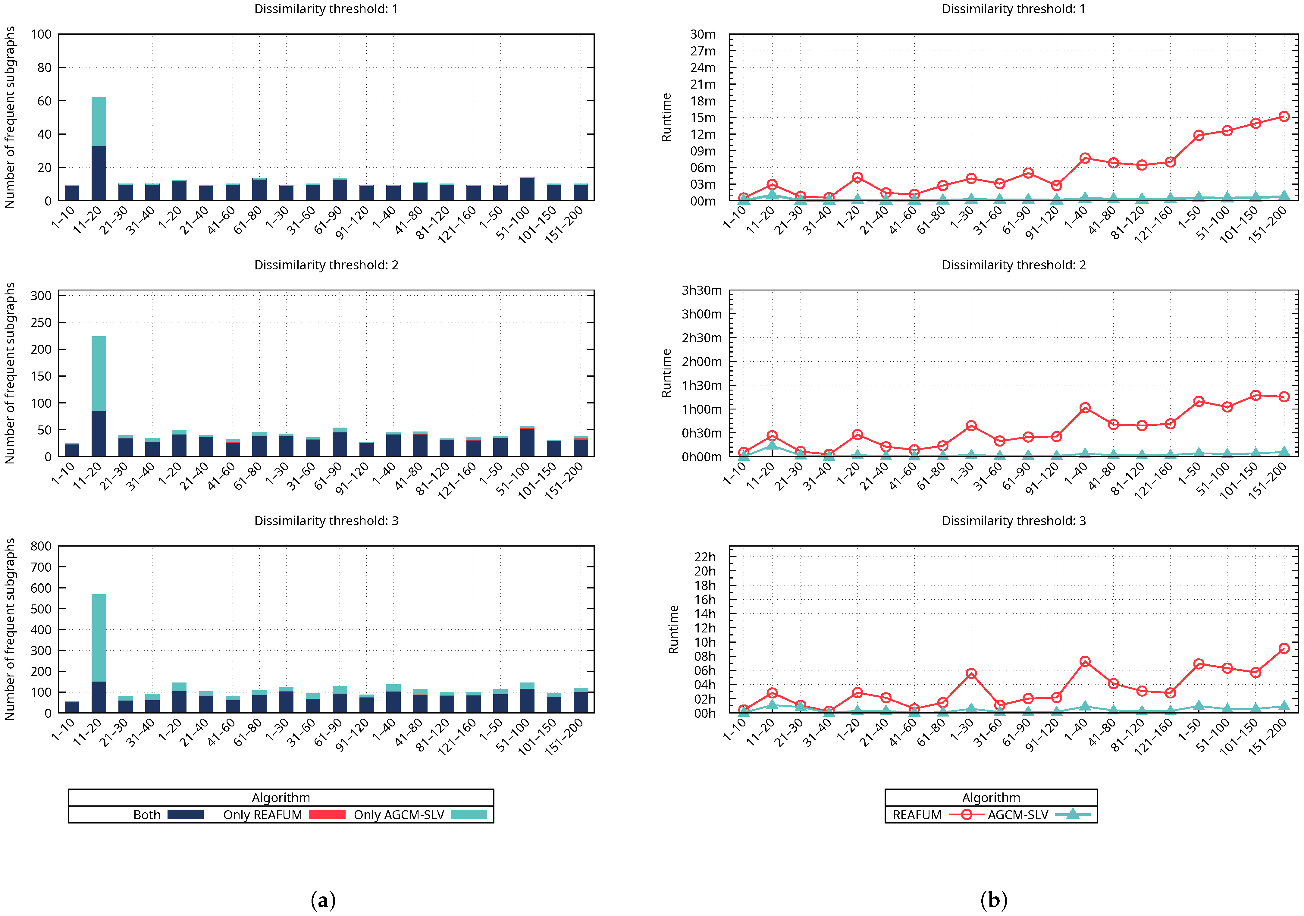 Applsci 15 07880 g008