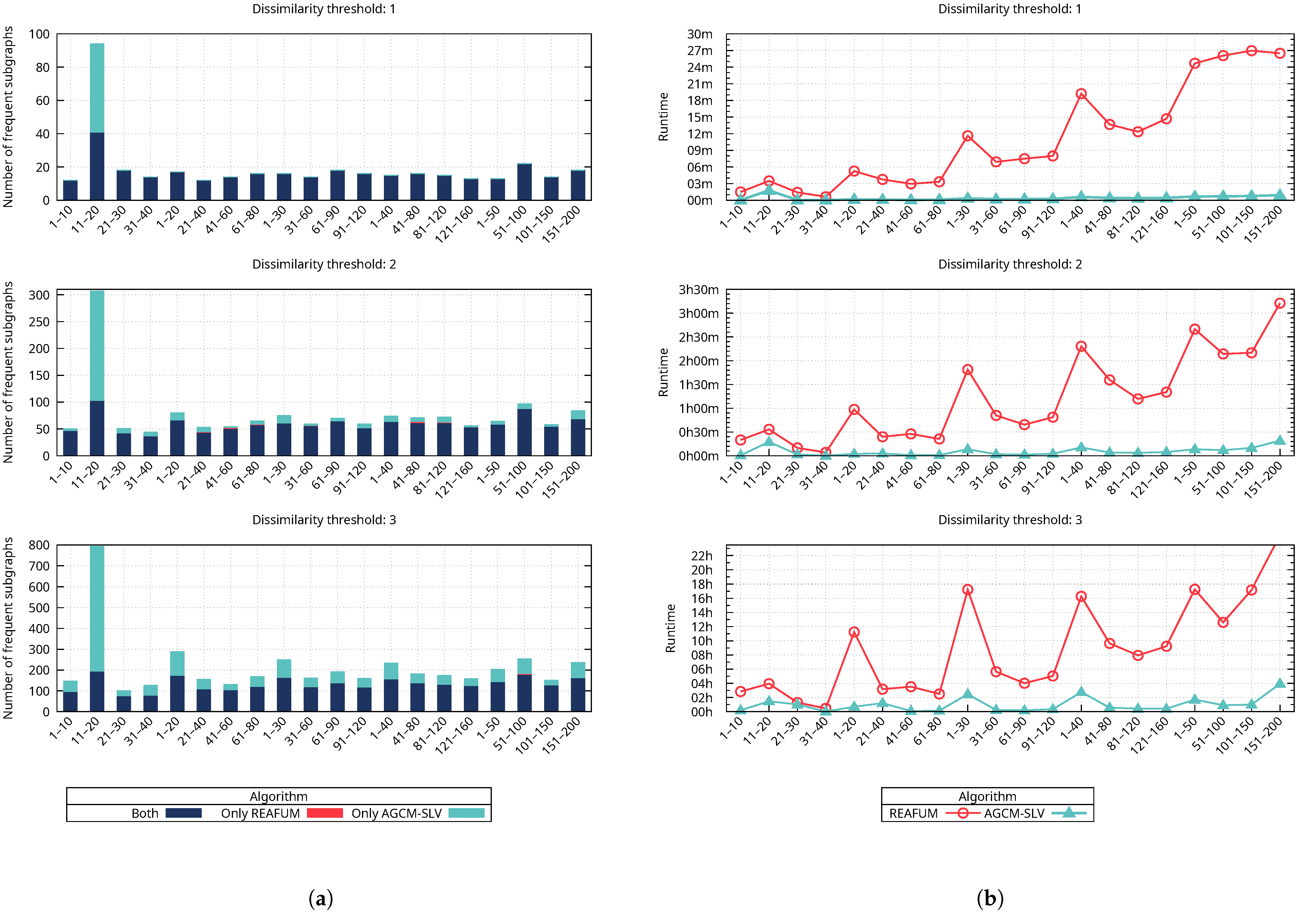Applsci 15 07880 g009