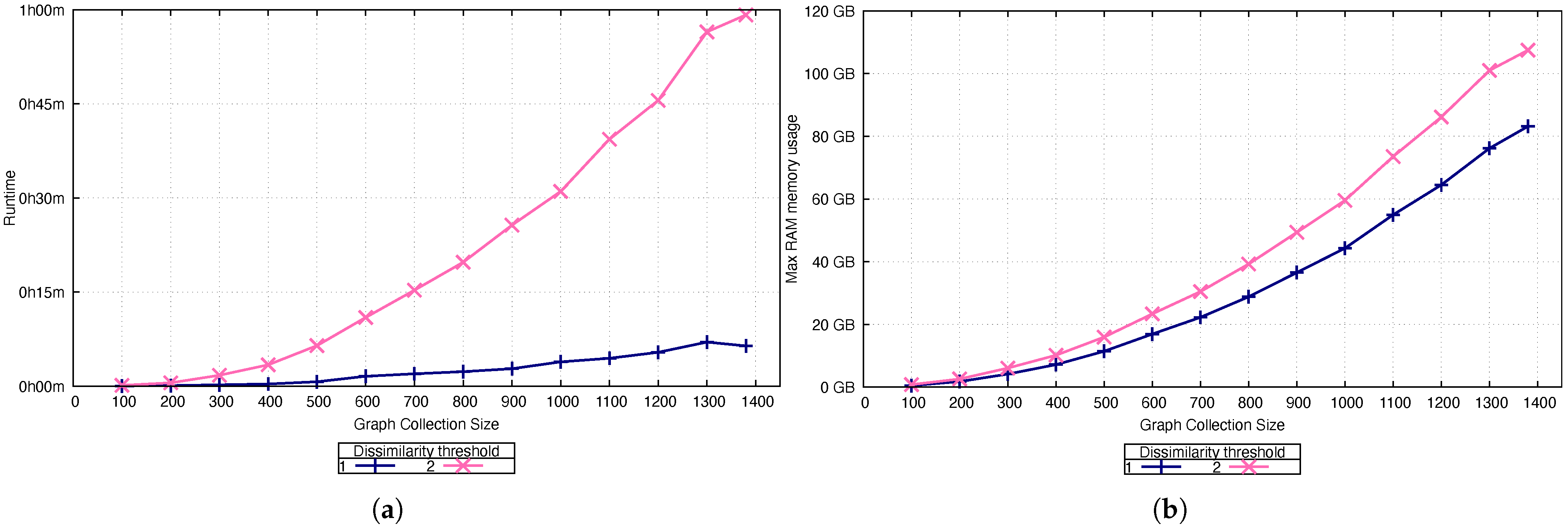 Applsci 15 07880 g011