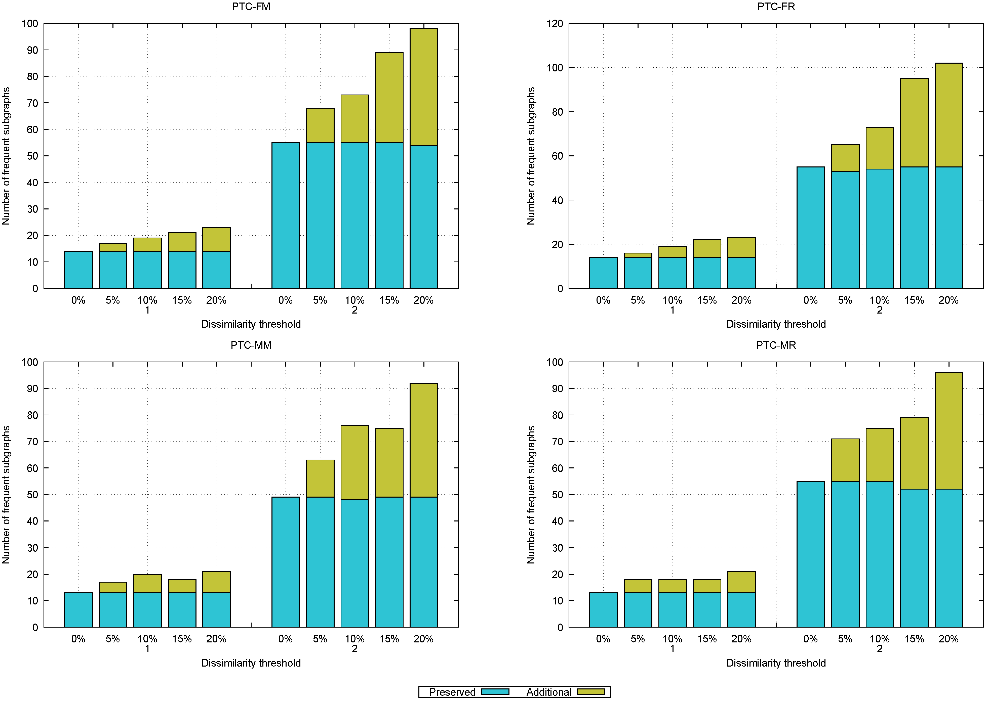 Applsci 15 07880 g012