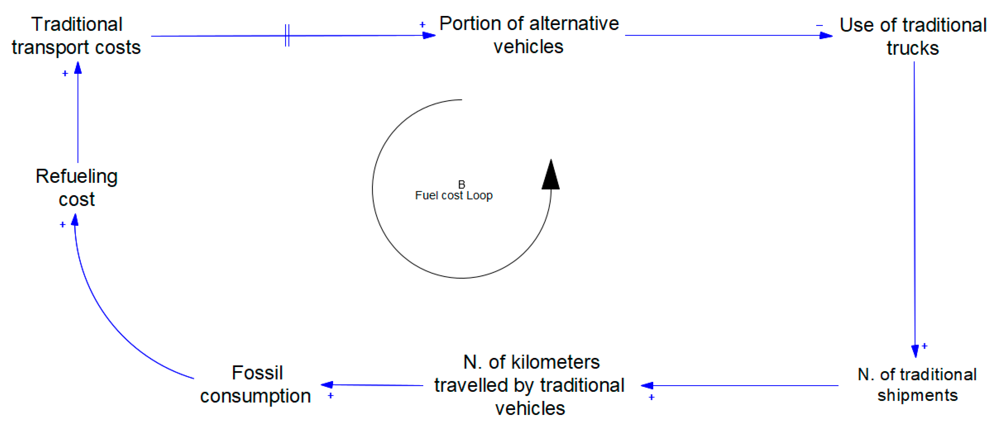 Applsci 15 07882 g004