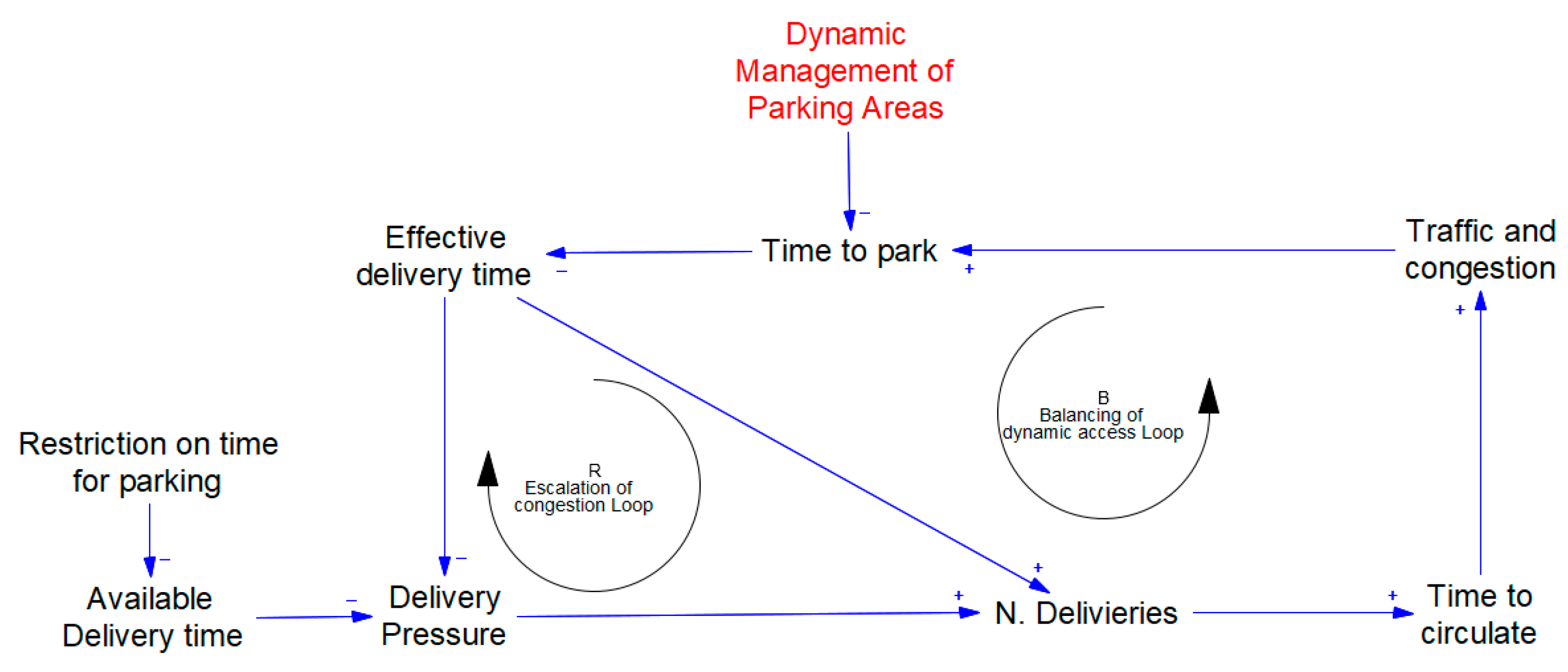 Applsci 15 07882 g006