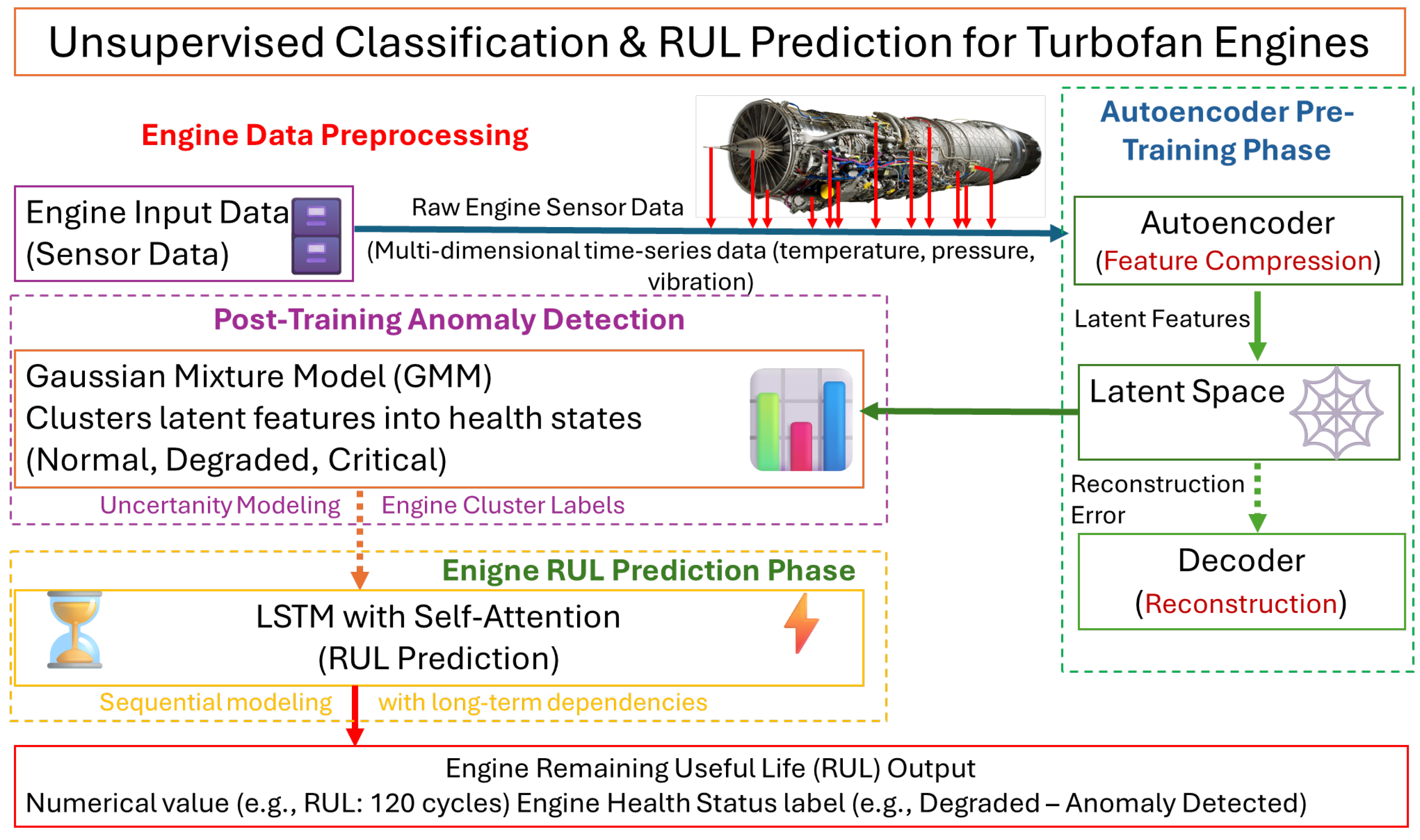 Applsci 15 07884 g001