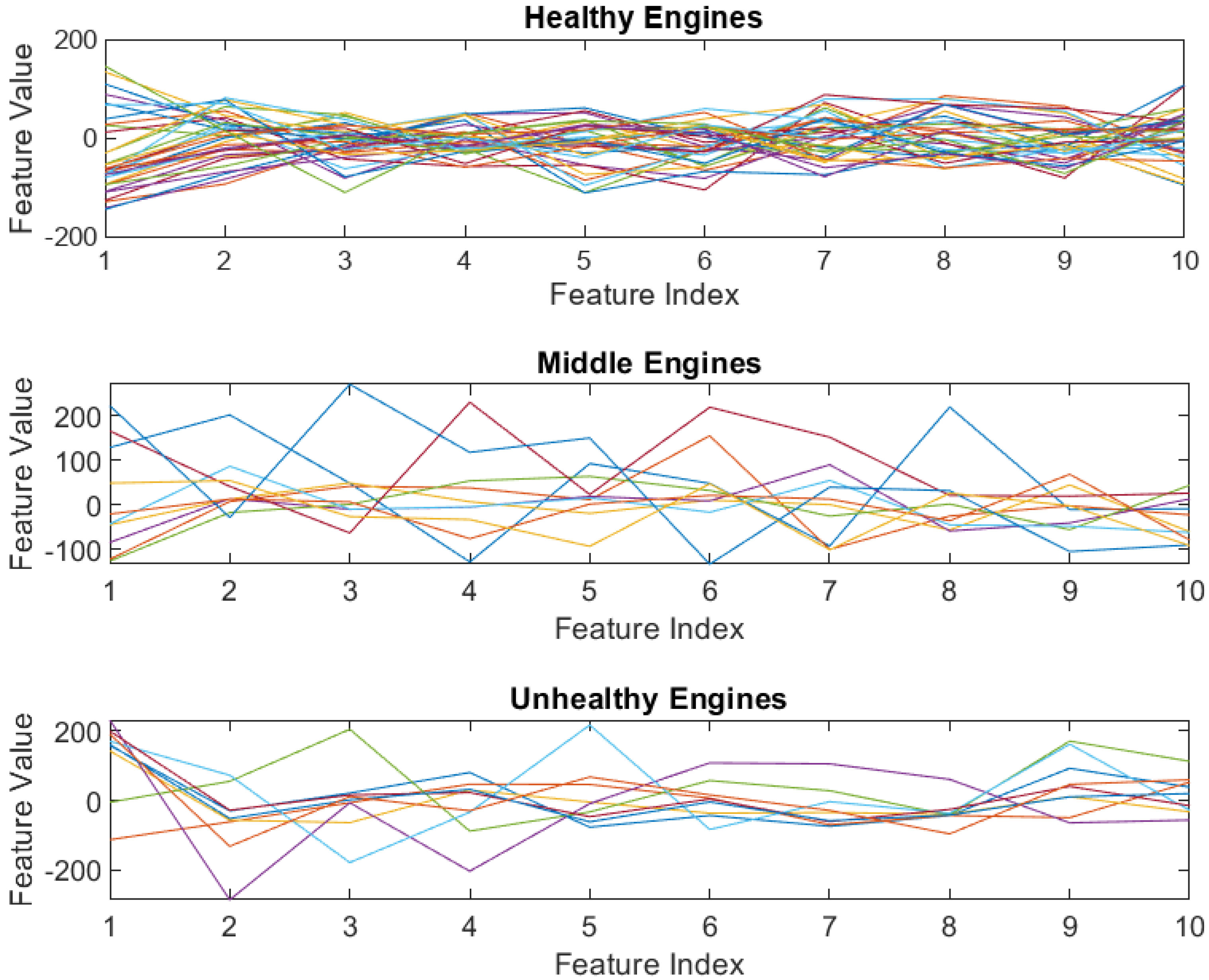 Applsci 15 07884 g002