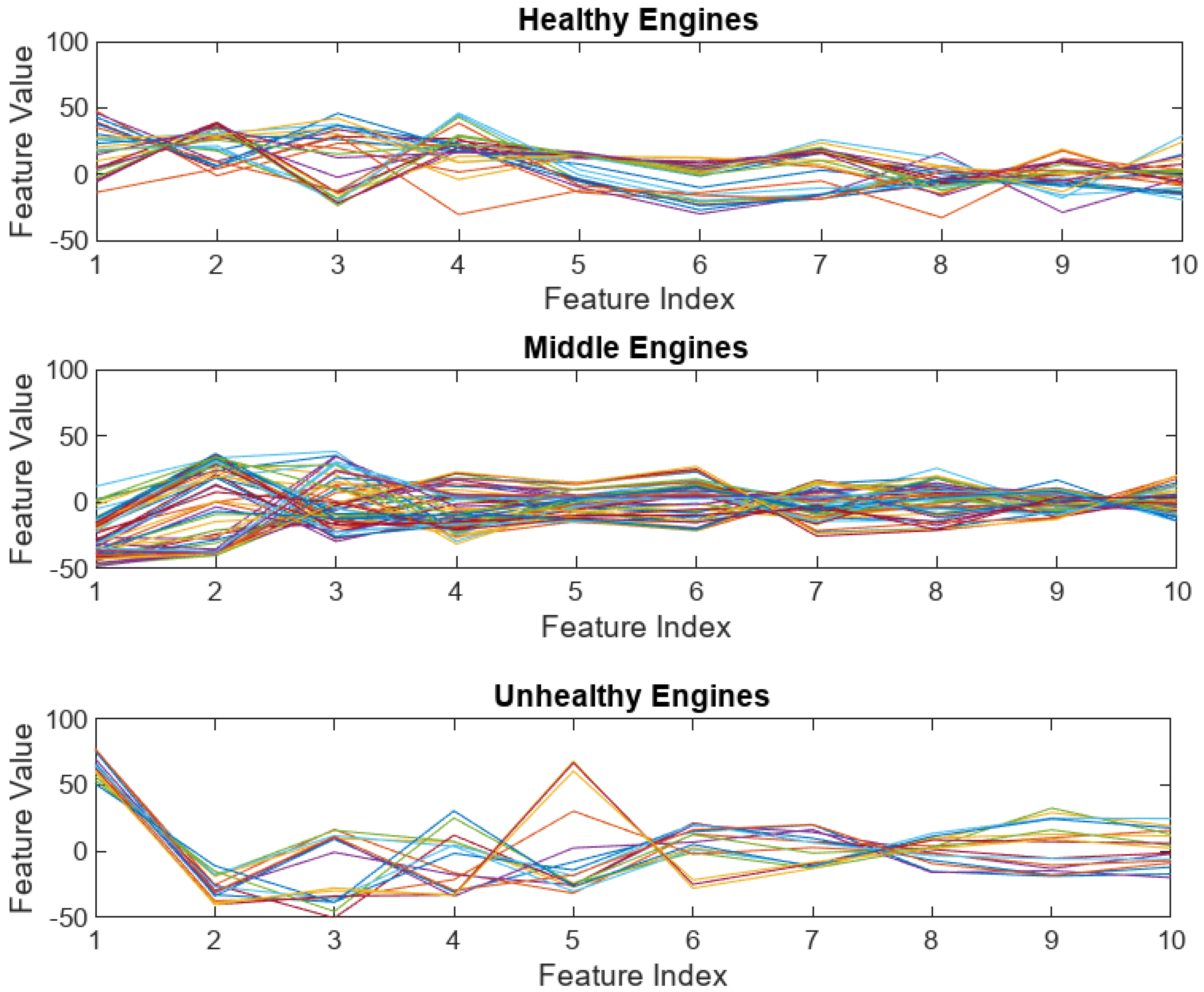 Applsci 15 07884 g004