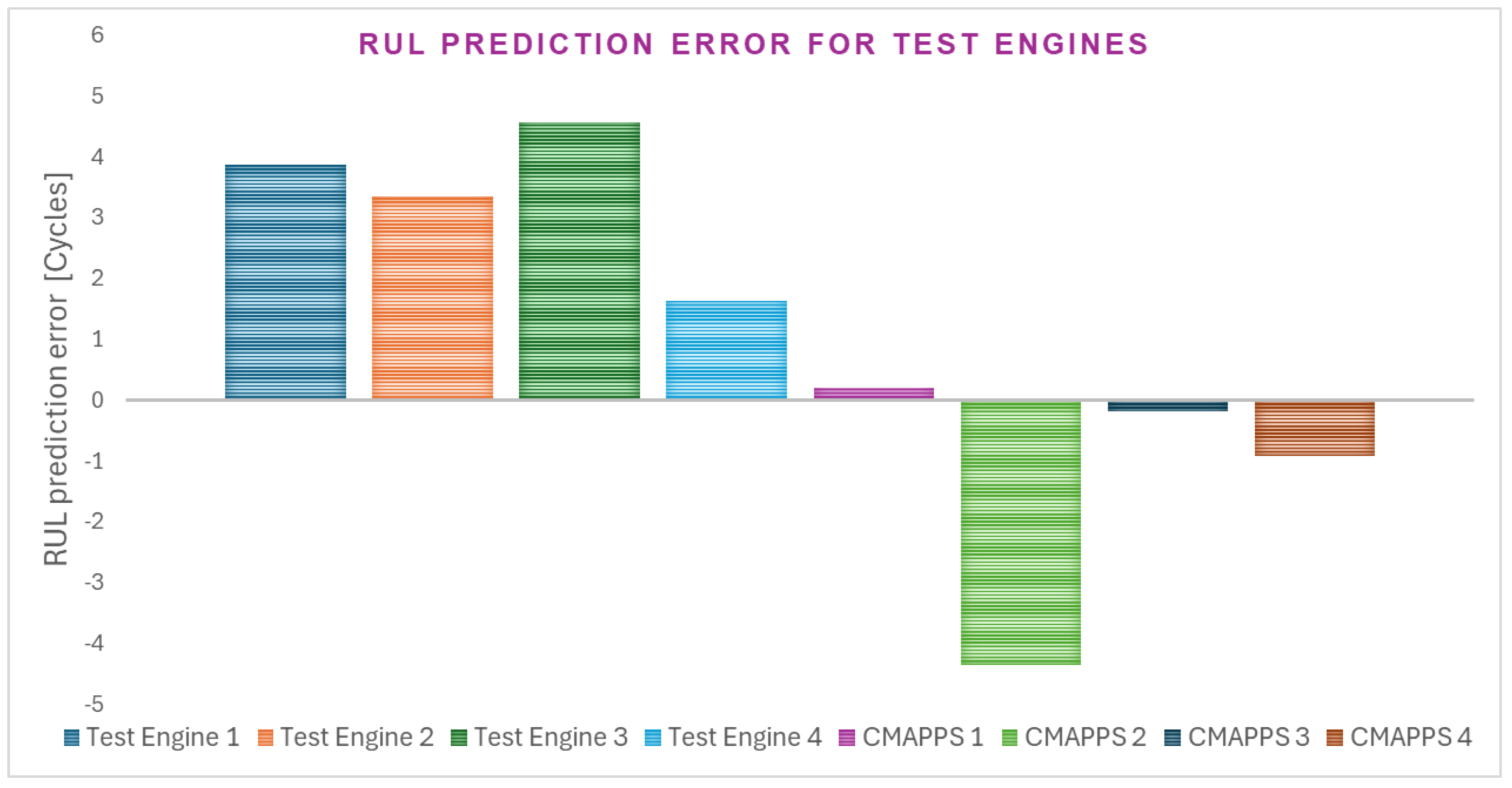 Applsci 15 07884 g006