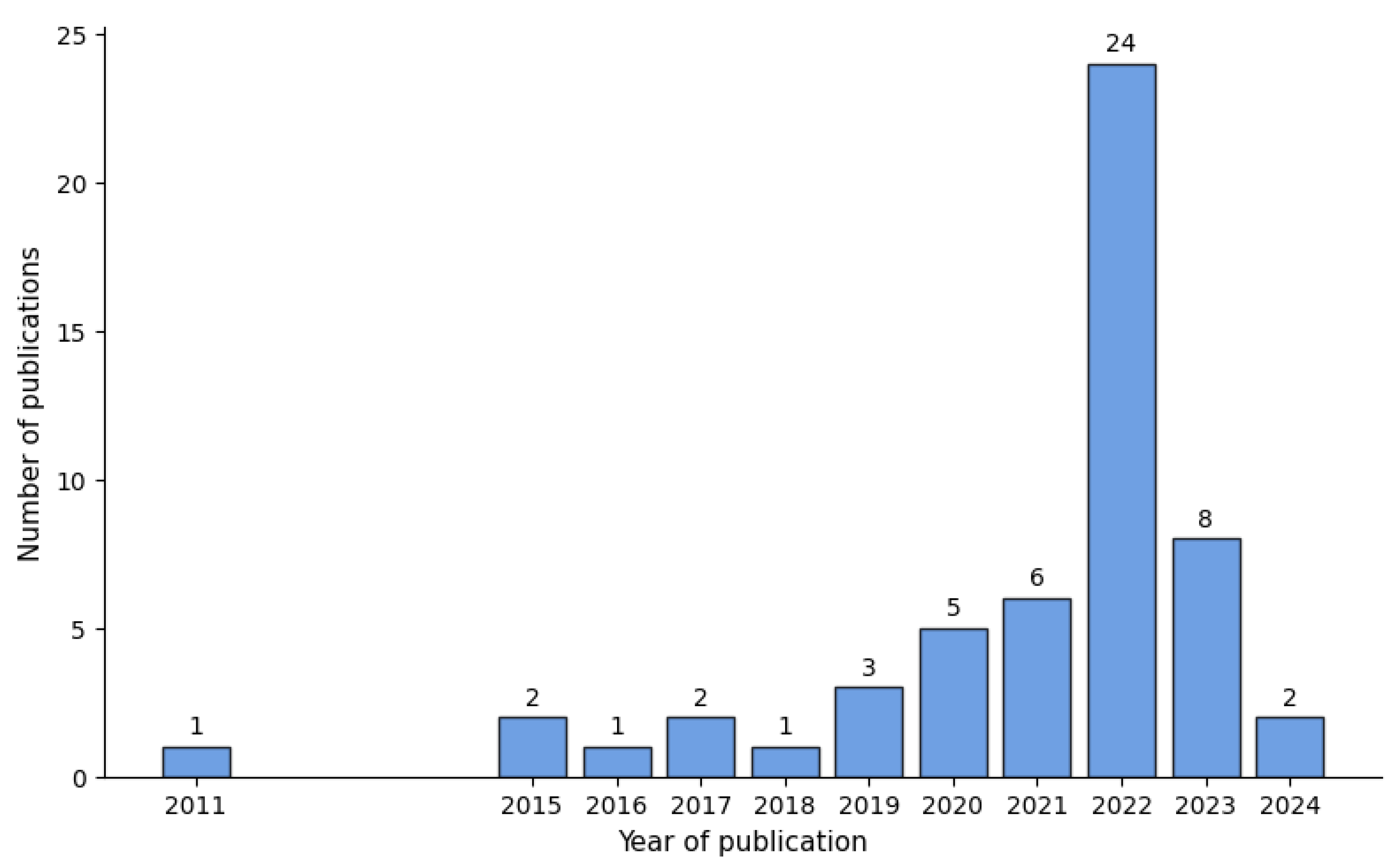 Applsci 15 07885 g001