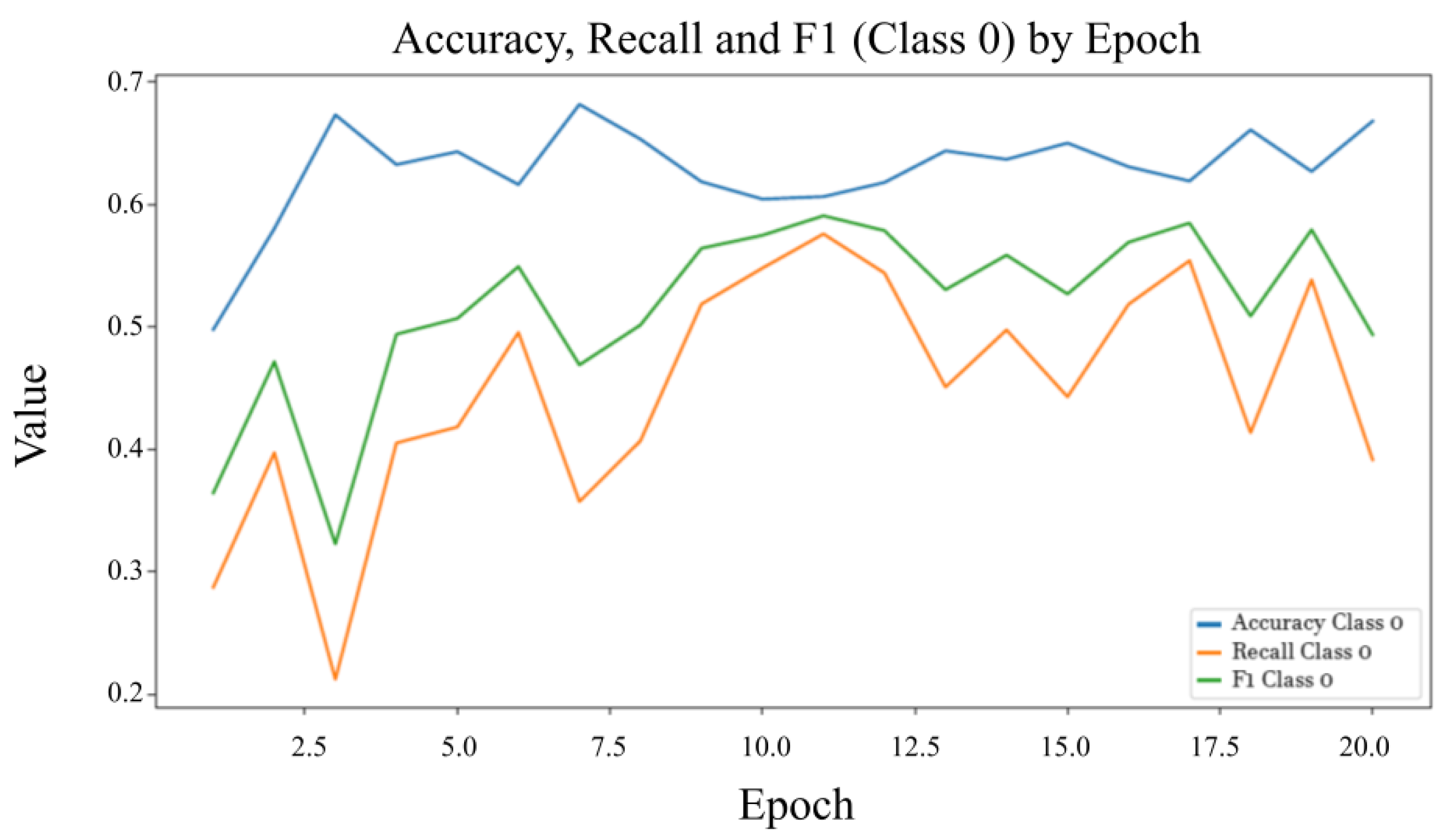 Applsci 15 07885 g005