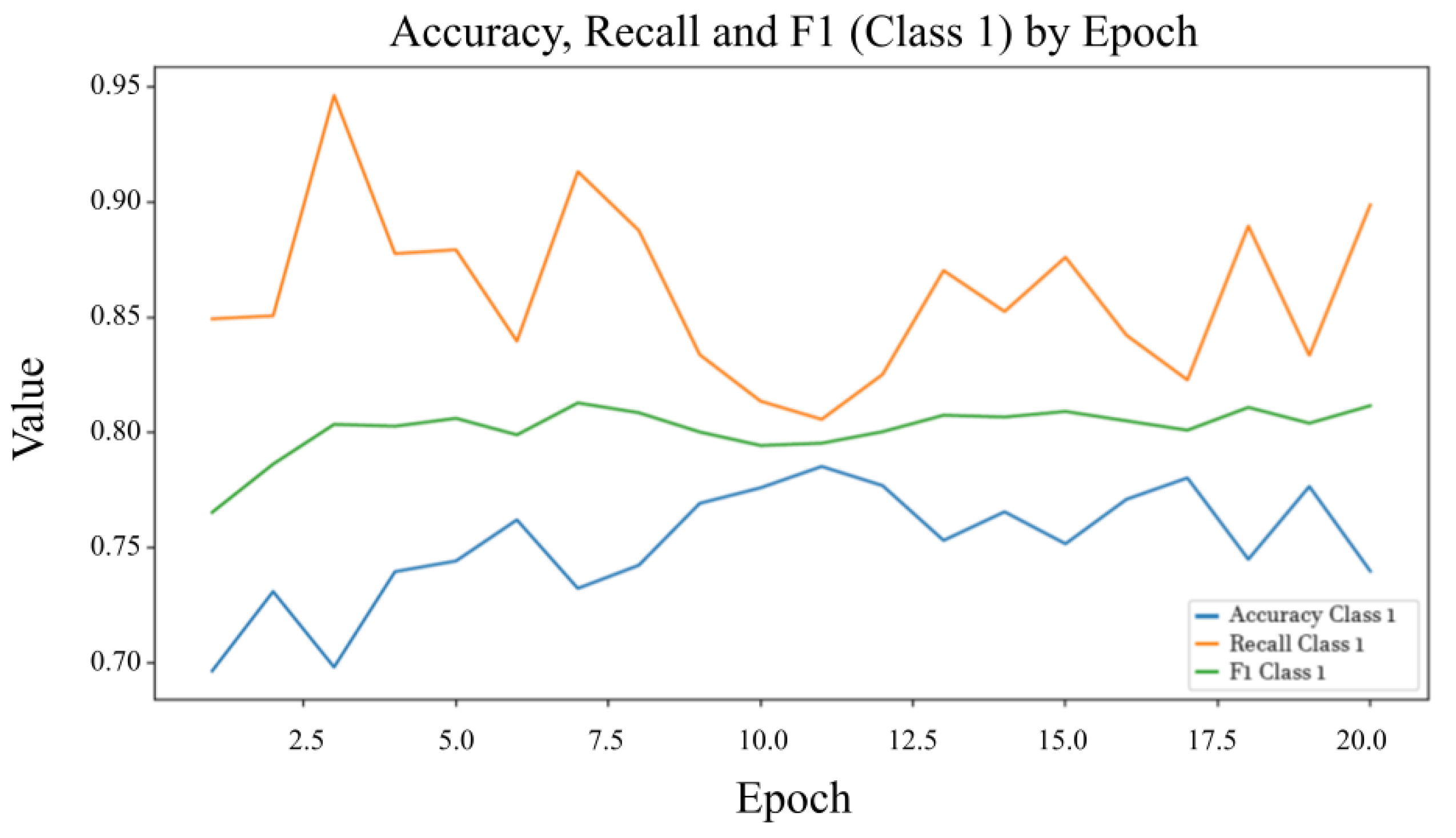 Applsci 15 07885 g006