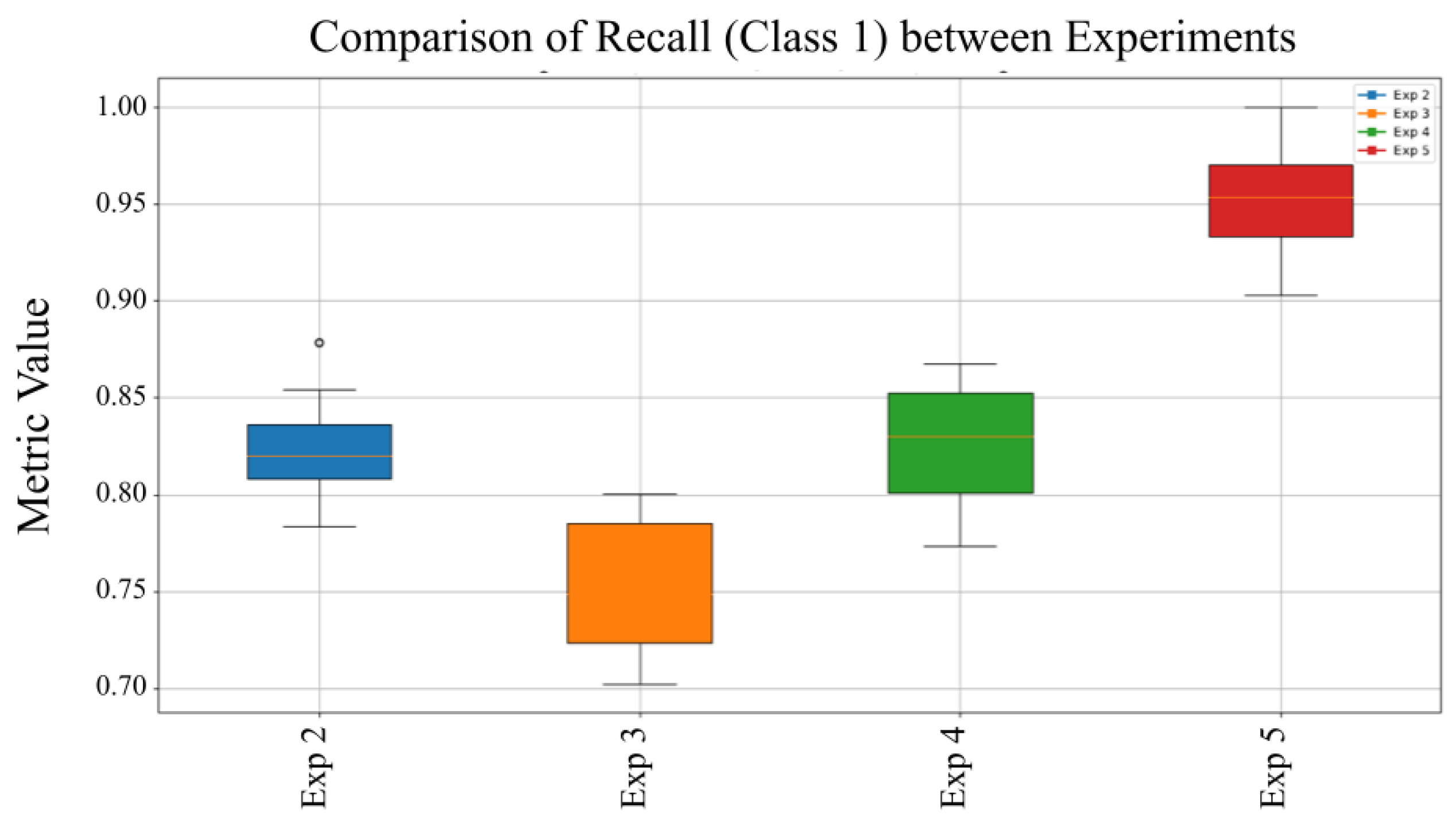 Applsci 15 07885 g009
