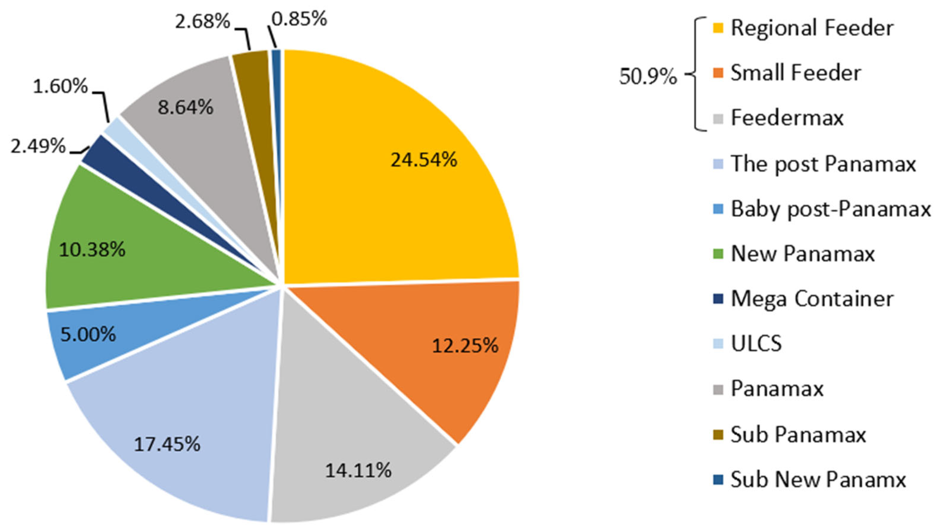 Applsci 15 07886 g004
