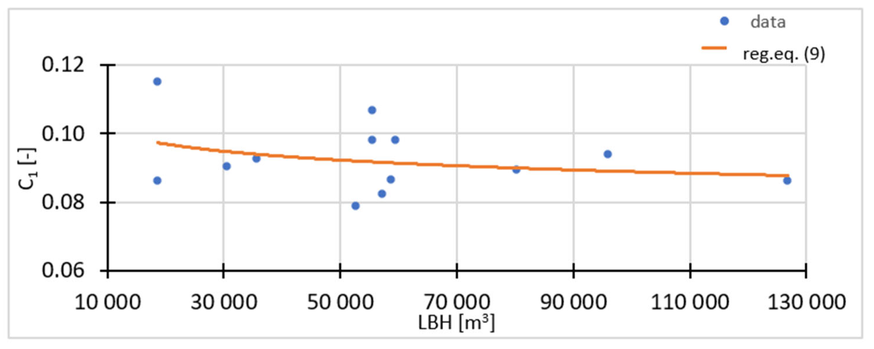 Applsci 15 07886 g005