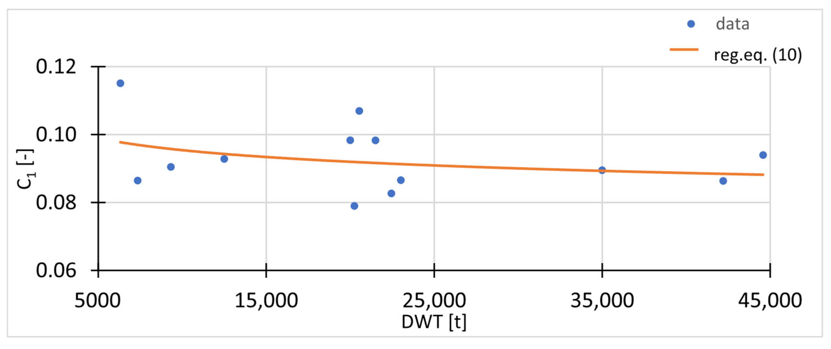 Applsci 15 07886 g006