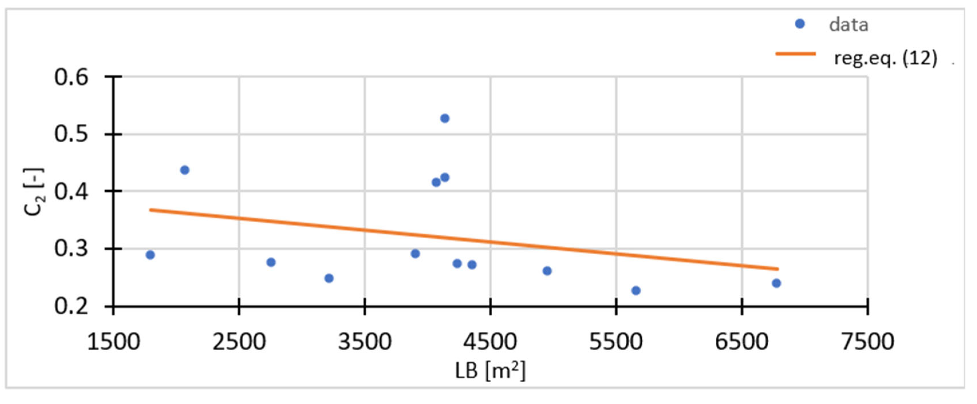 Applsci 15 07886 g008