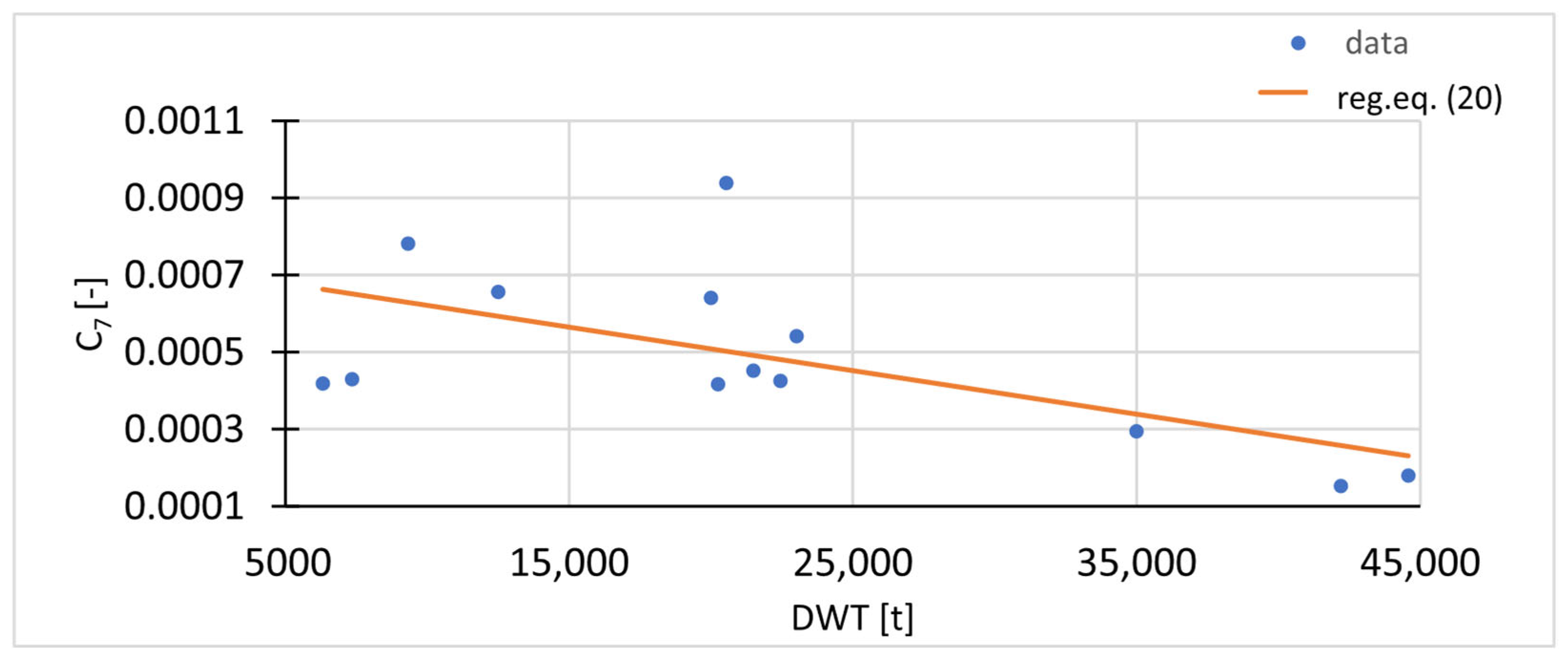 Applsci 15 07886 g016