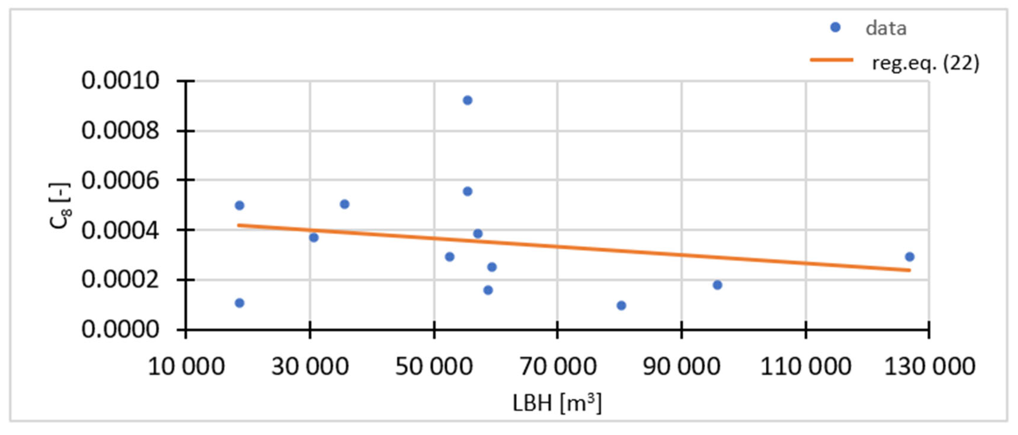 Applsci 15 07886 g018