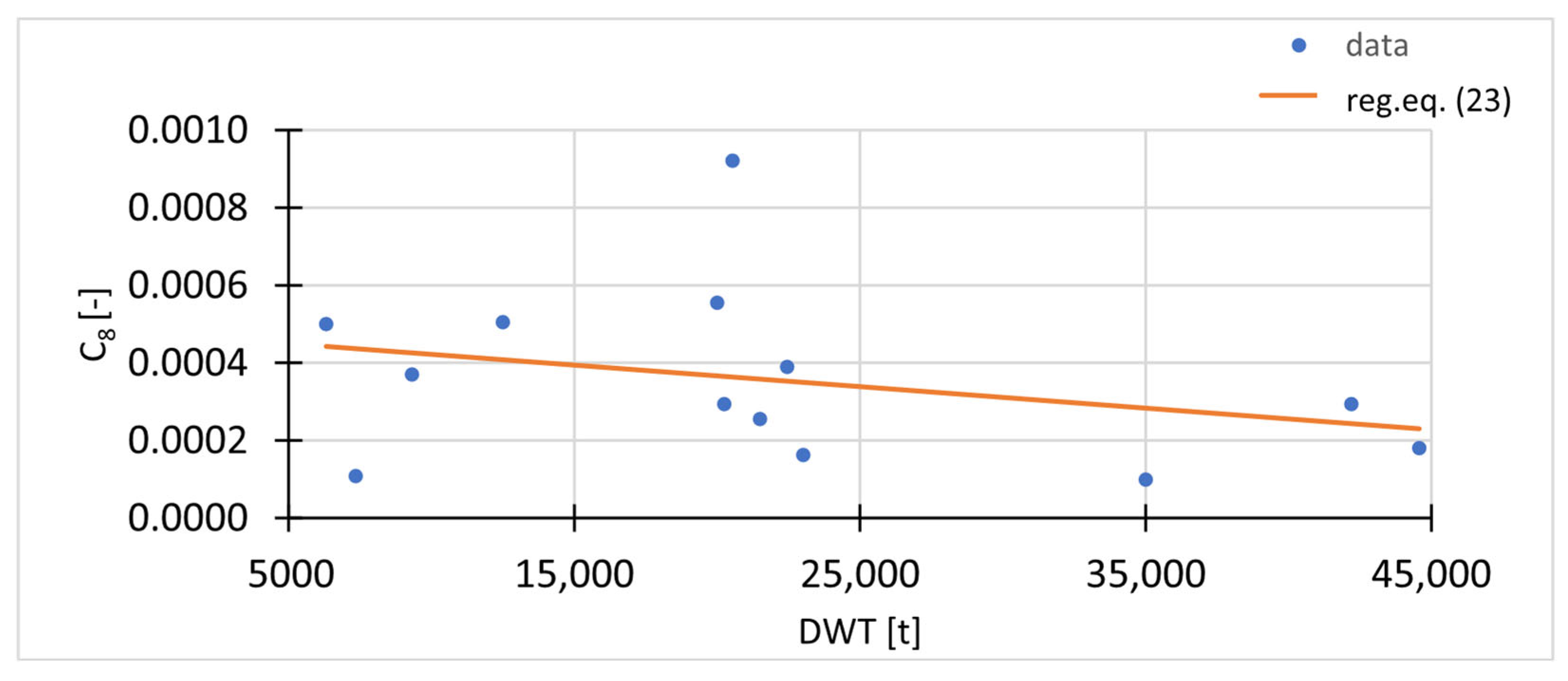 Applsci 15 07886 g019