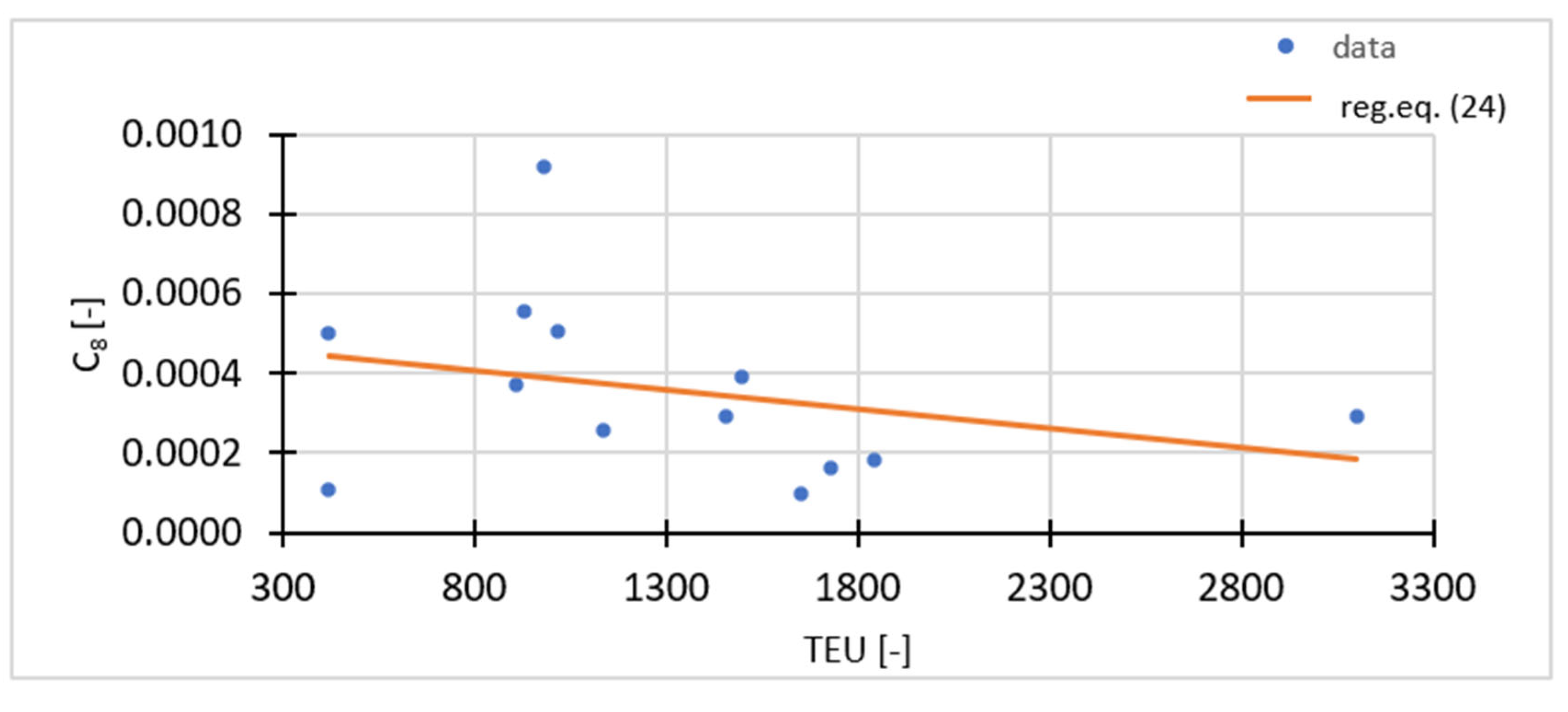 Applsci 15 07886 g020